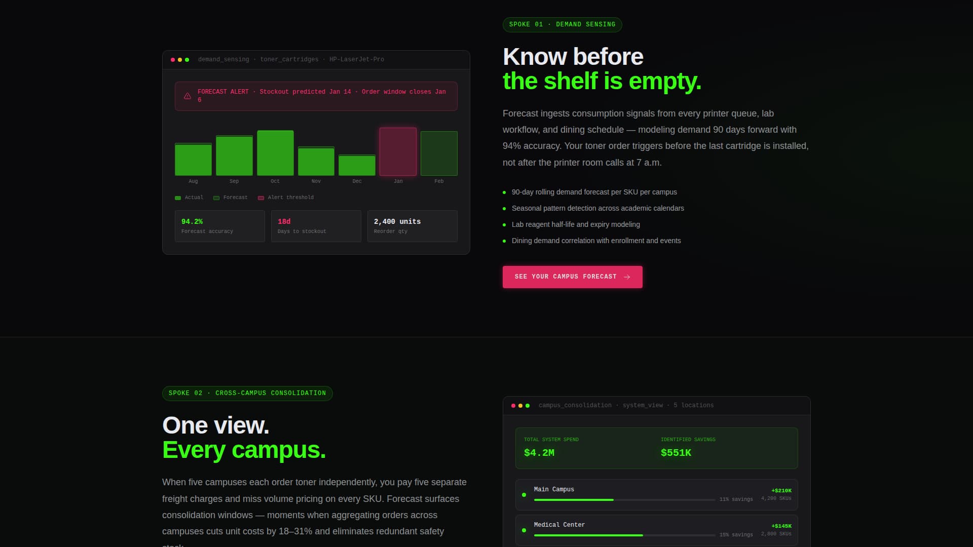 AI for Higher Education Cost Calculator Website Template