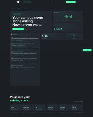 AI for Higher Education Complete Education Website Template