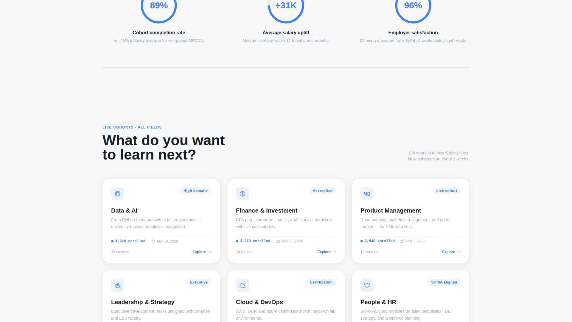 Higher Education Digital Presence Specialist Education Website Template