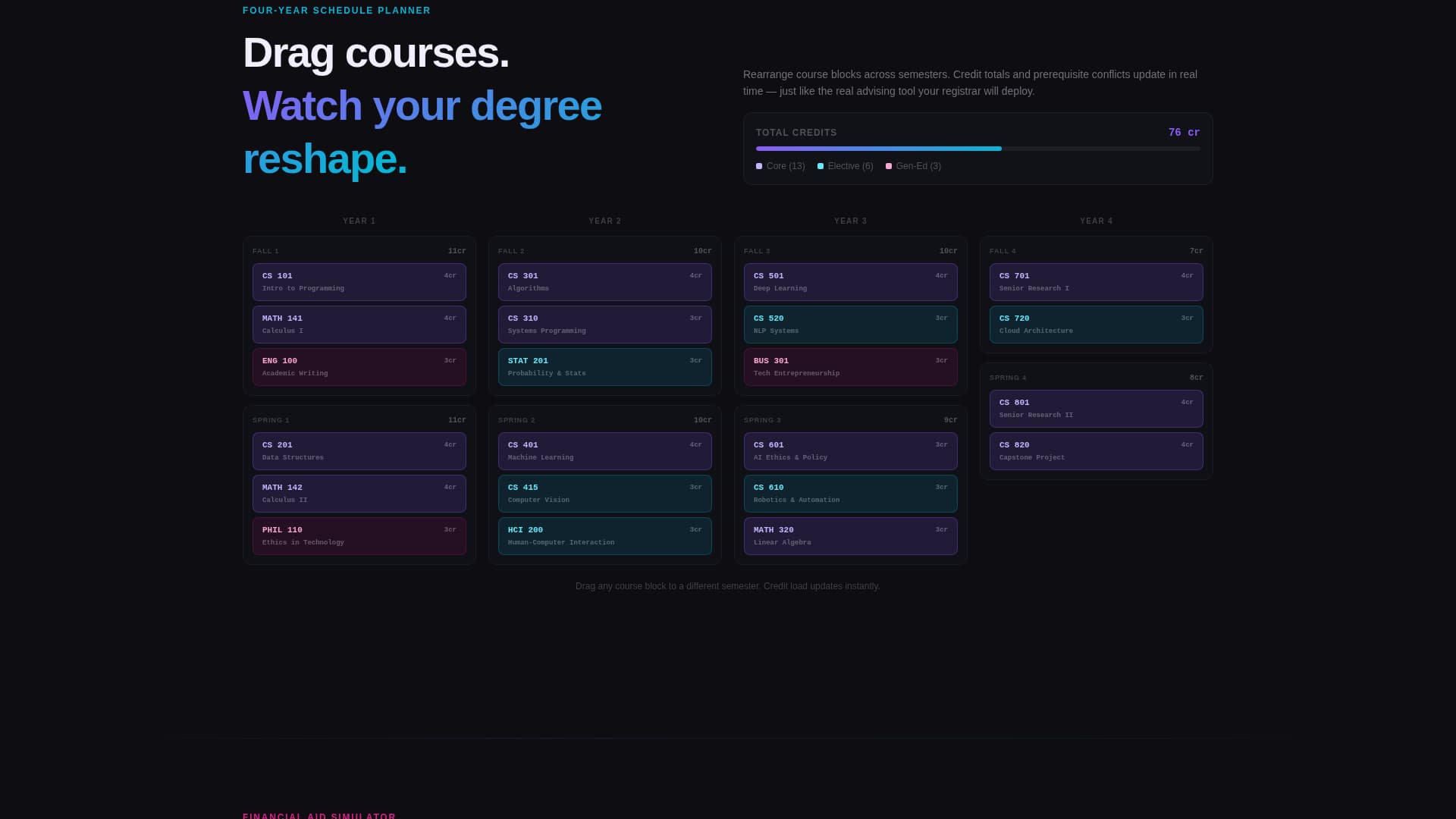 Higher Education Digital Presence Specialist Cost Calculator Website Template