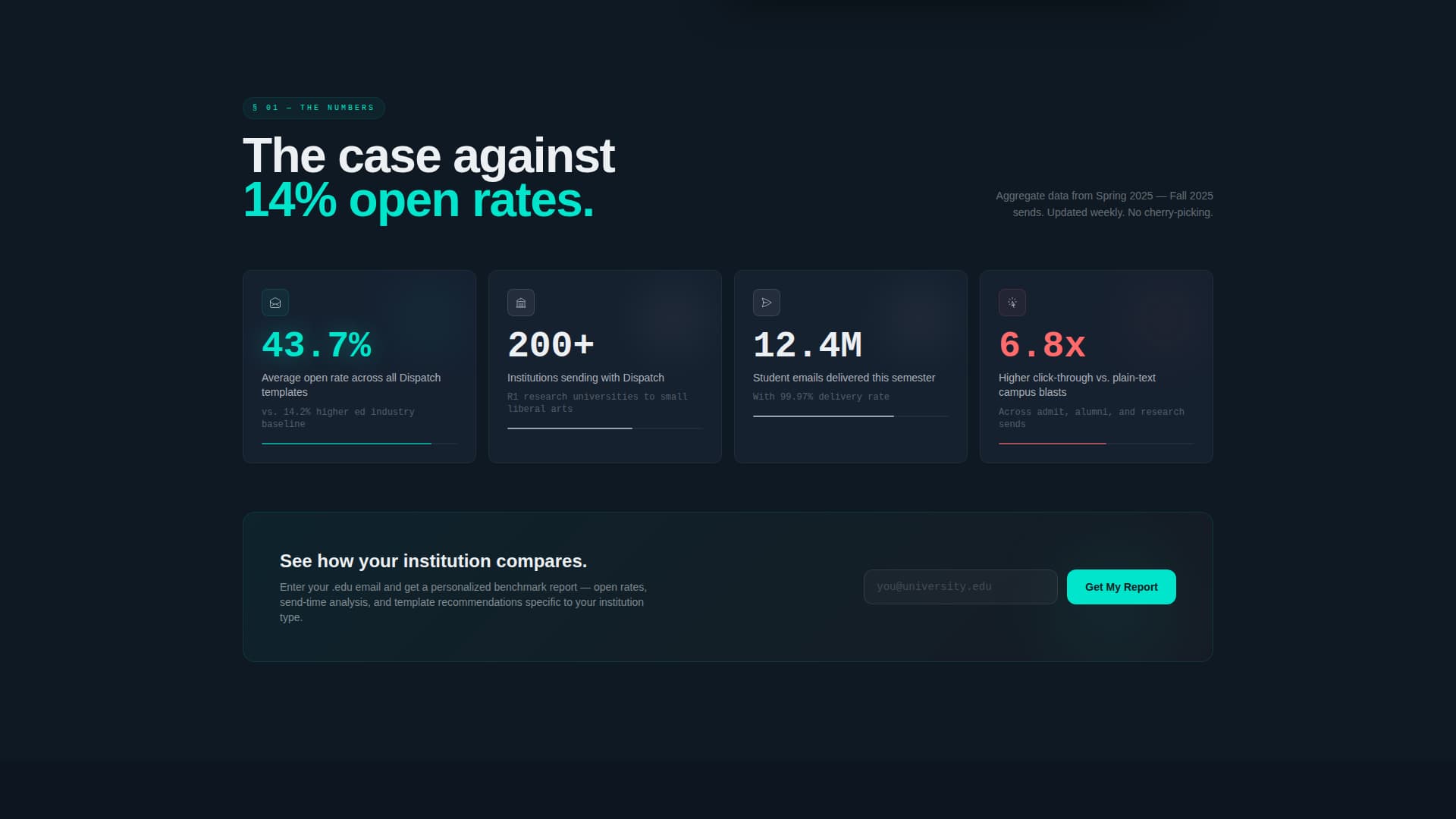 Higher Education Digital Presence Portfolio Website Template