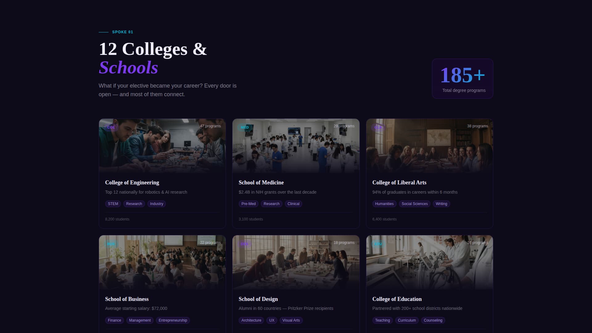 Higher Education Digital Presence Professional Website Template