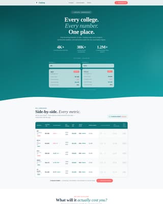 Catalog - Powerful Higher Education Landing Page Template