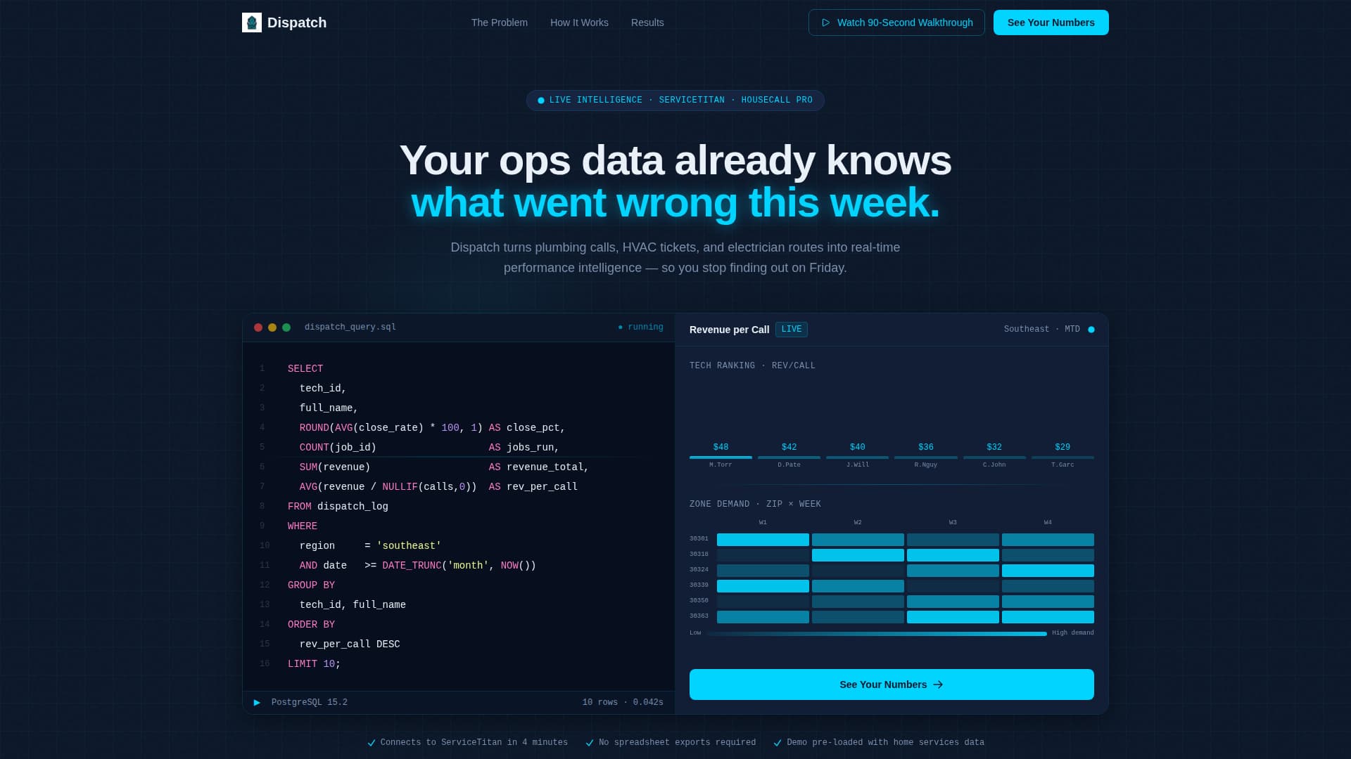 Dispatch — Field Ops Landing Page Template