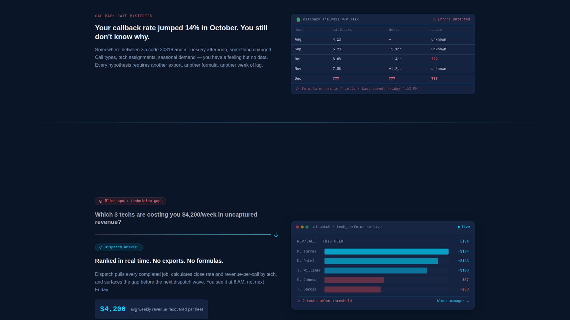 Dispatch — Field Ops Landing Page Template