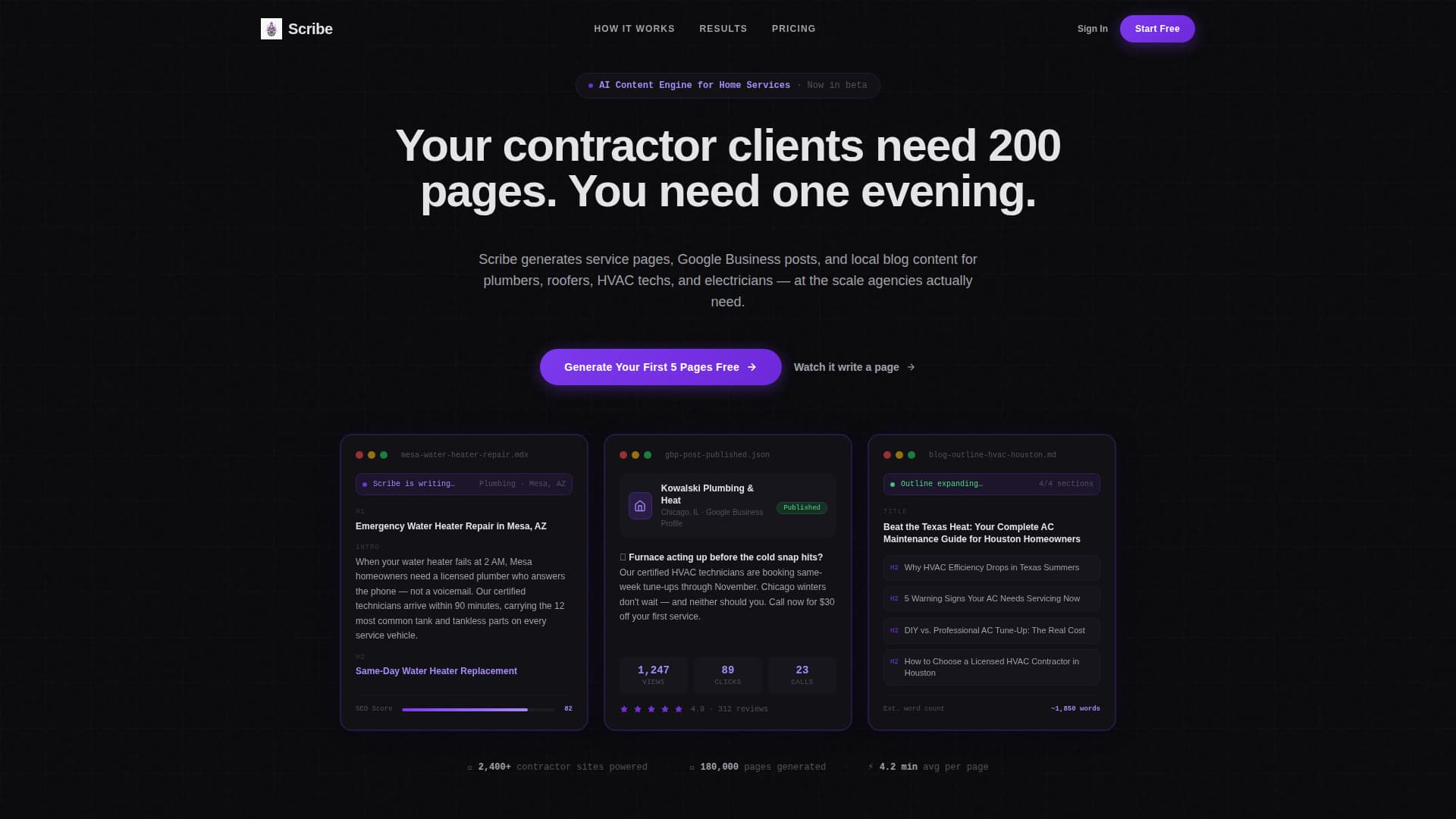 AI for Home Reviews Website Template
