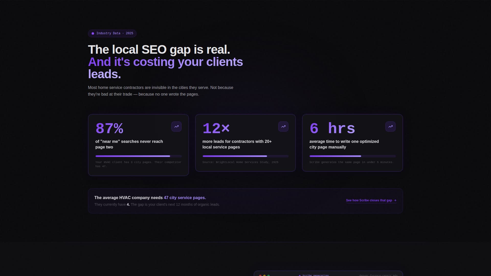AI for Home Reviews Website Template