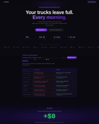 AI for Home Expert Professional Website Template