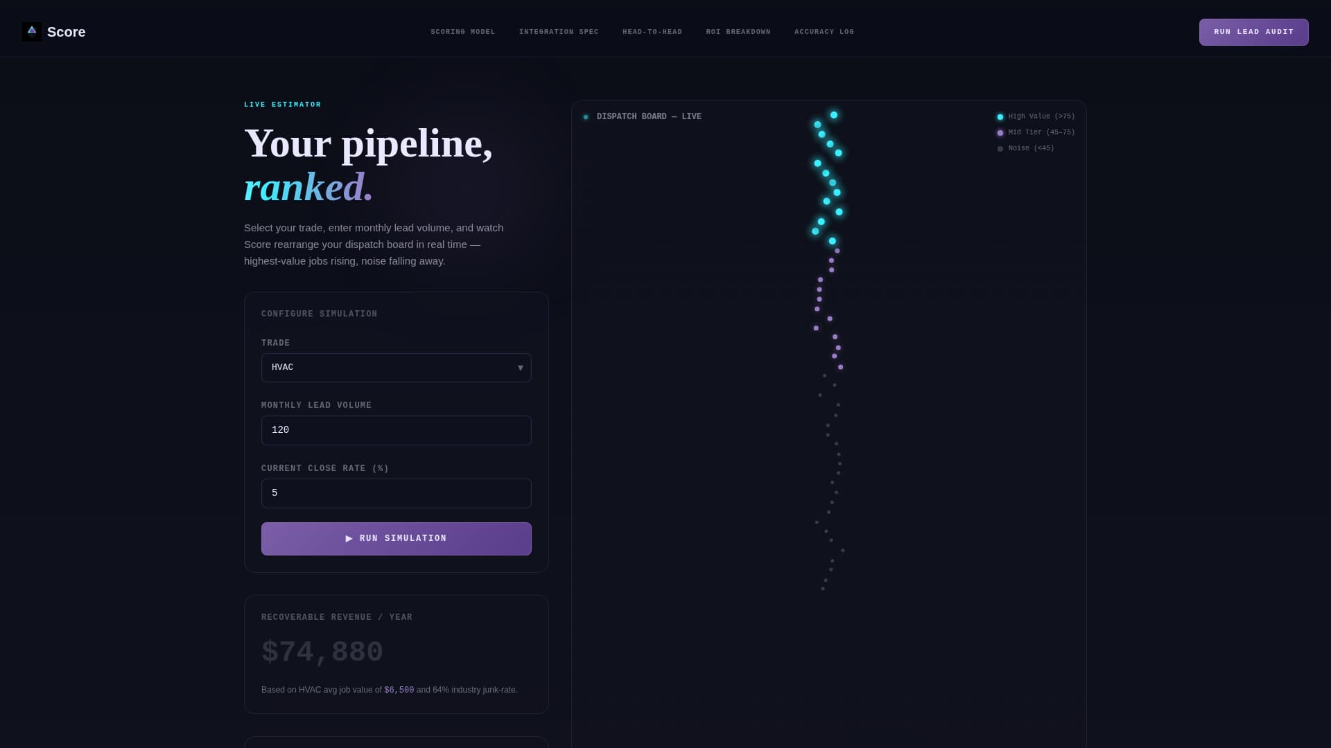 AI for Home Cost Calculator Website Template