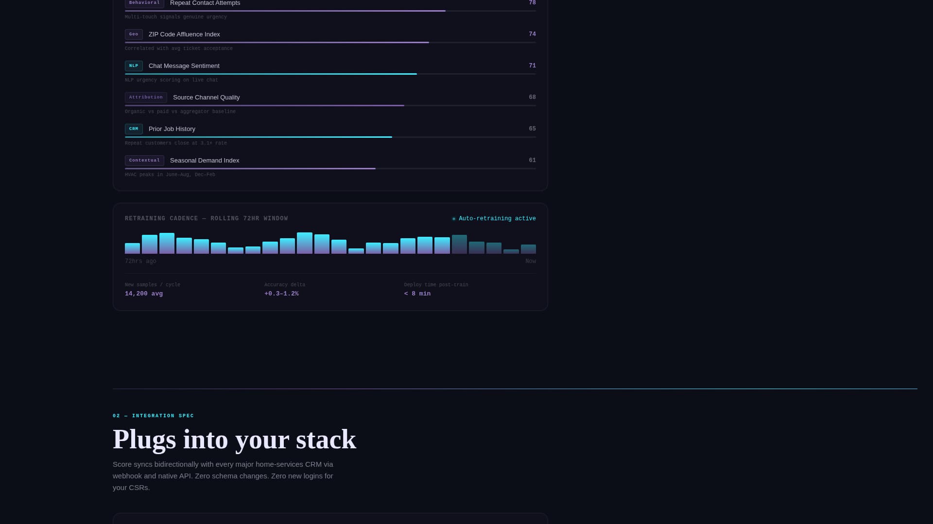 AI for Home Cost Calculator Website Template