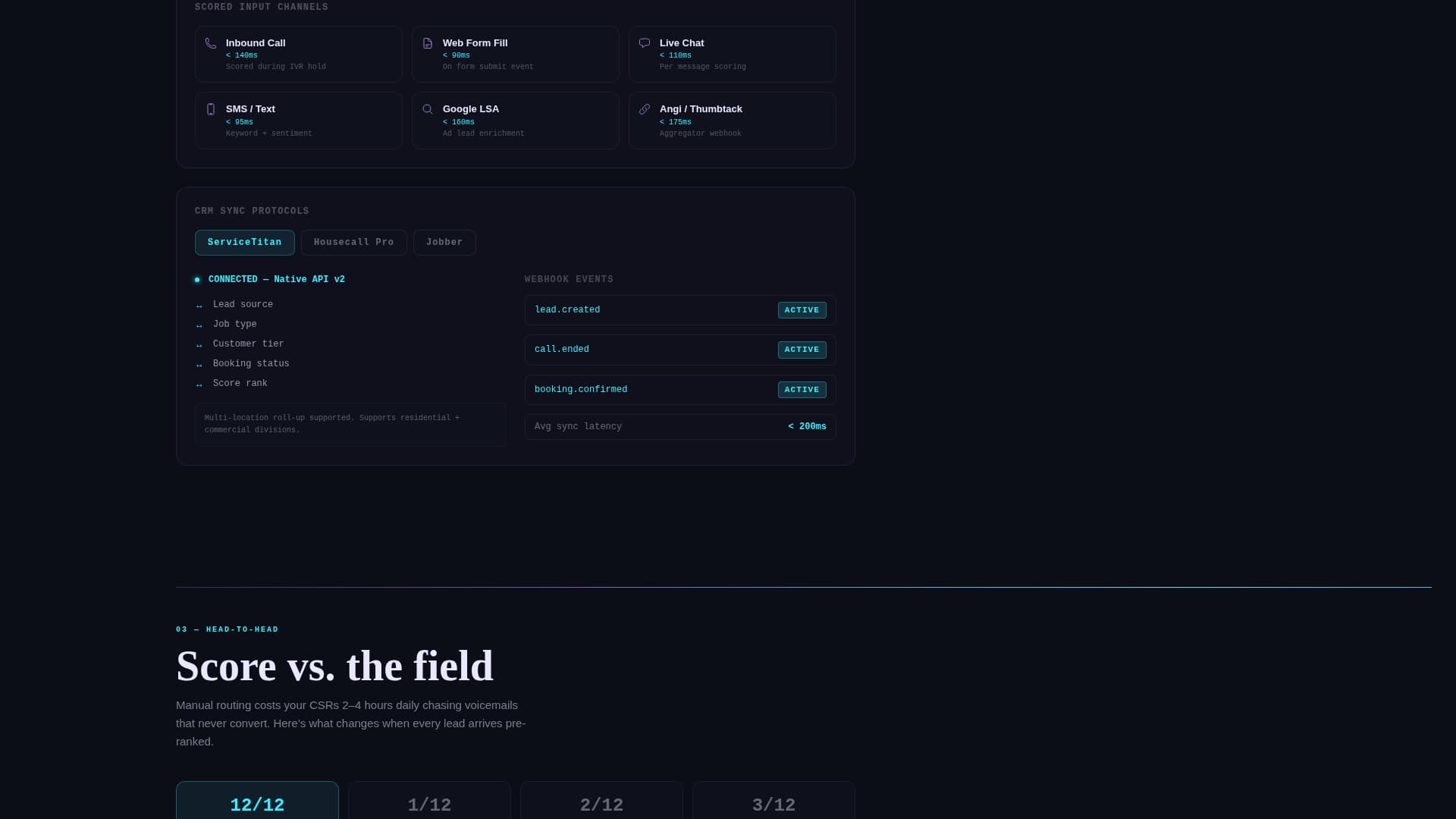 AI for Home Cost Calculator Website Template