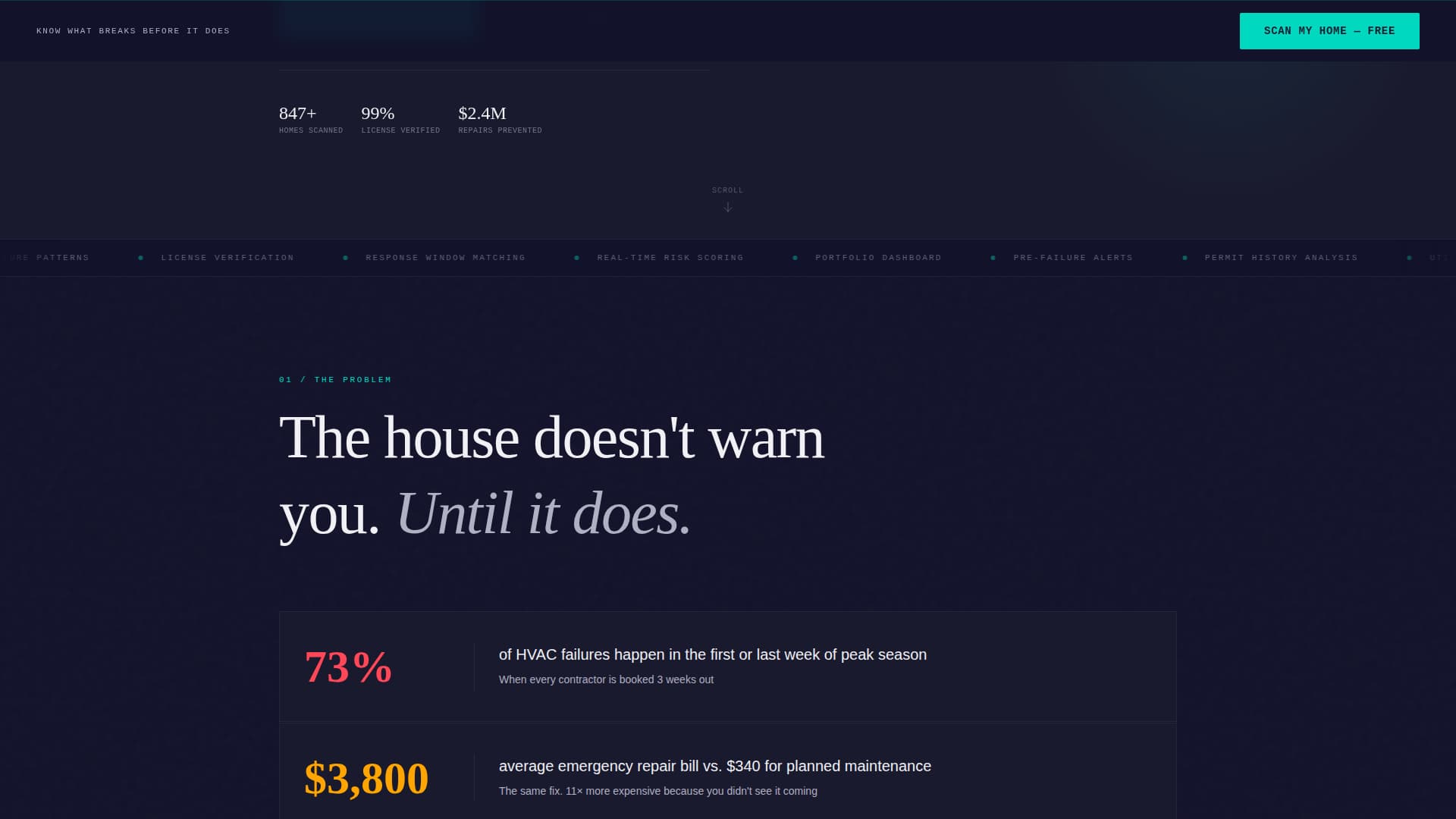 AI for Home Complete Professional Website Template