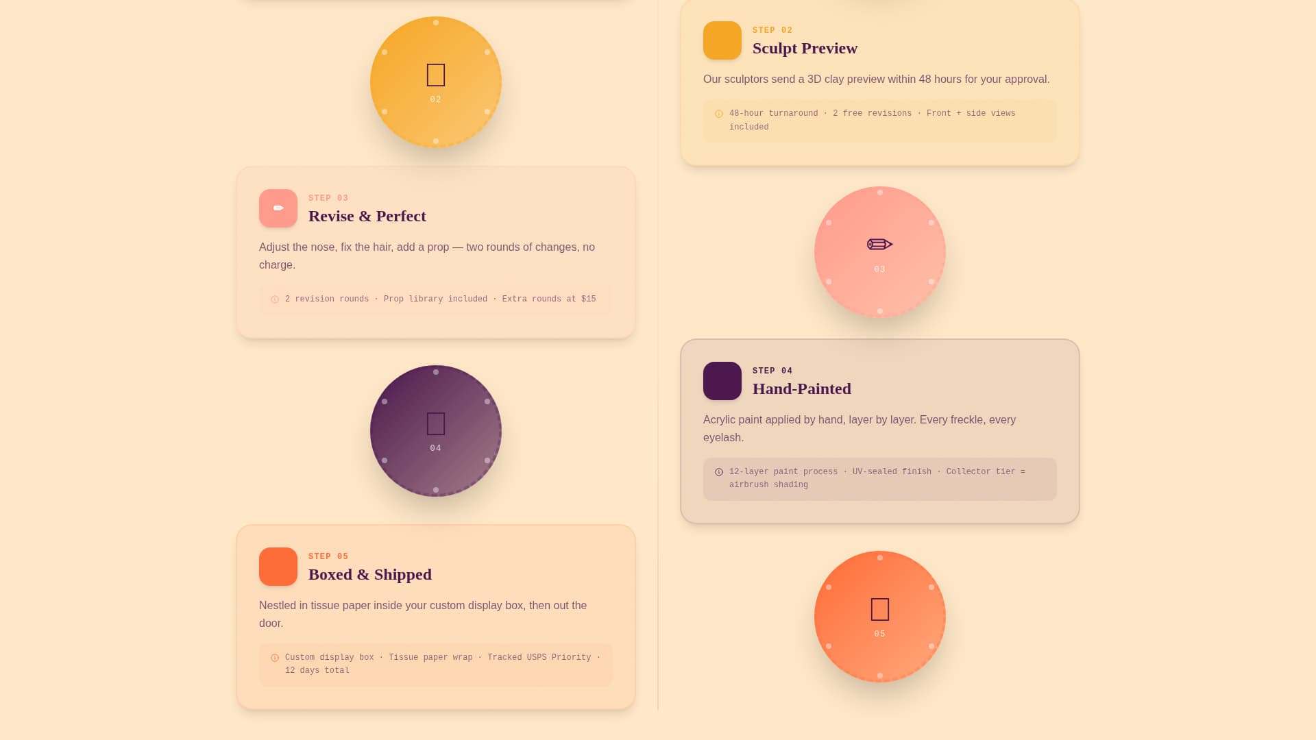 Bobble - Playful Customfigurine Landing Page Template