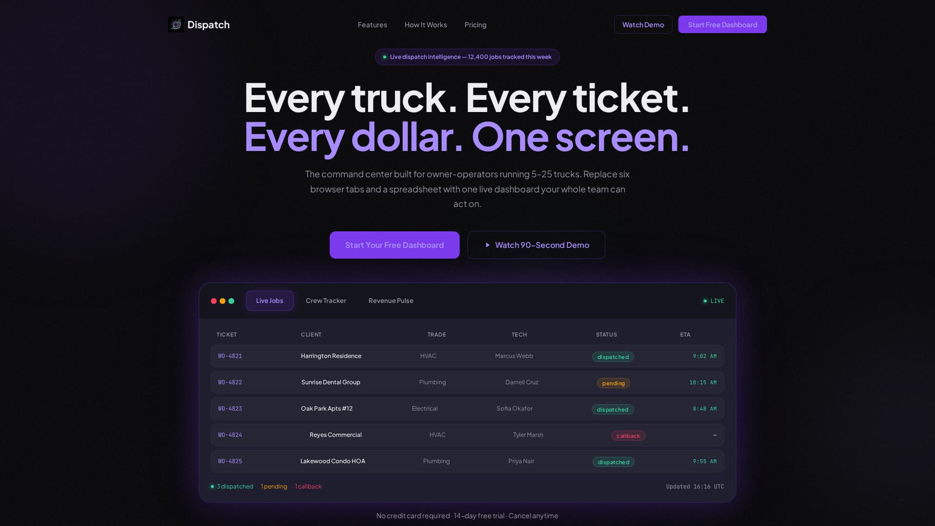 Beacon — Home Services Landing Page Template