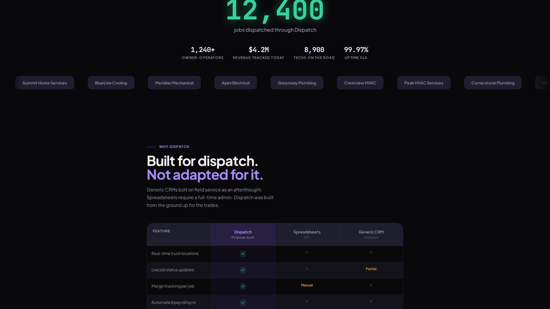 Beacon — Home Services Landing Page Template