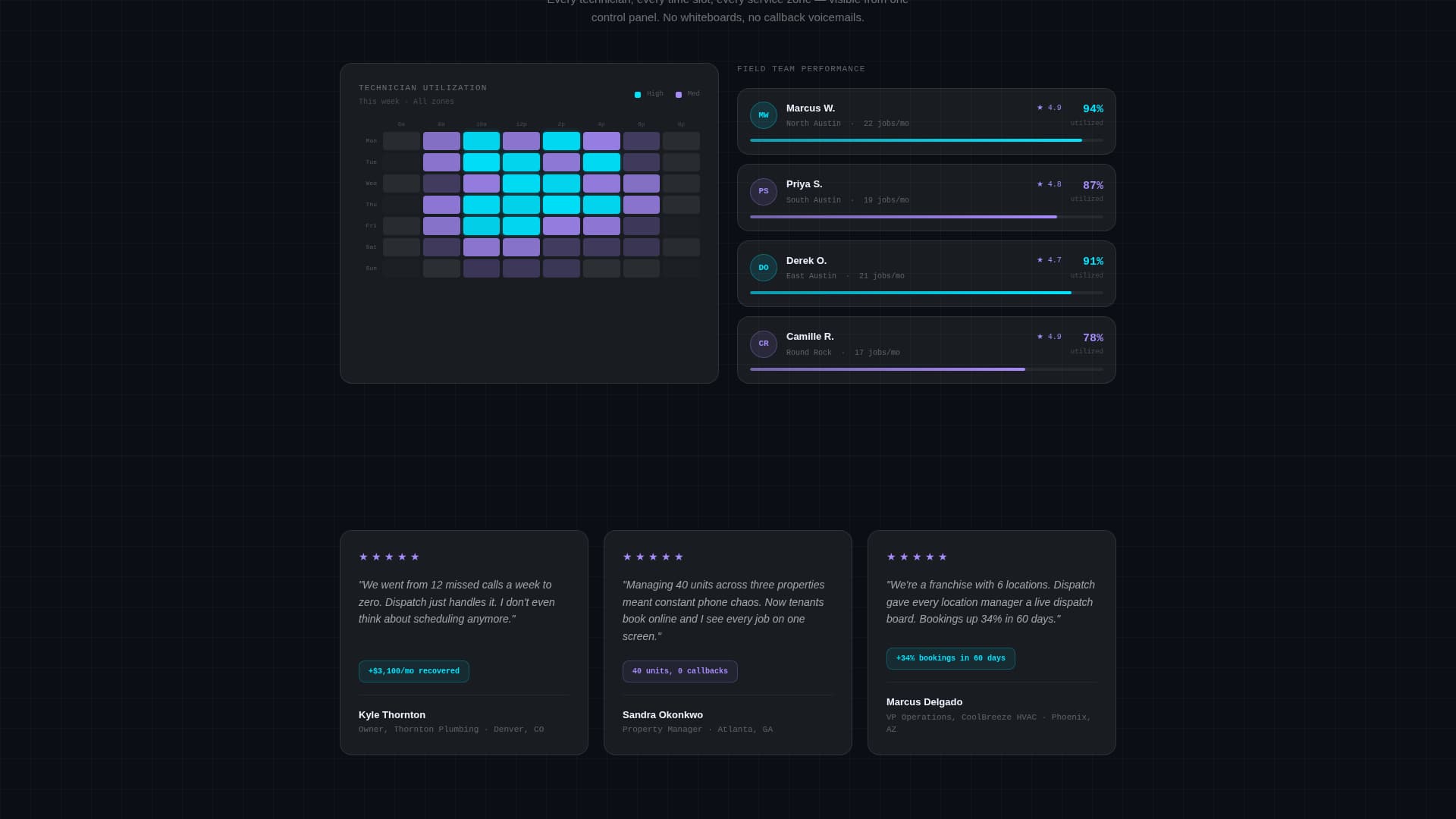 Nexus — Service Coordination Landing Page Template