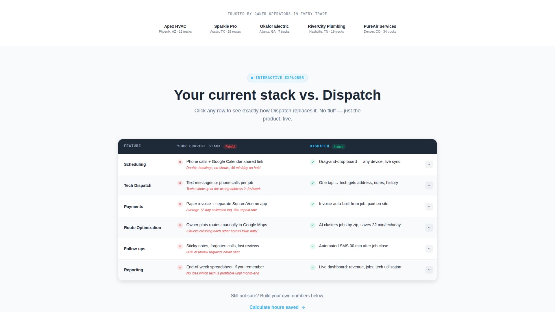Route — Field Service Landing Page Template