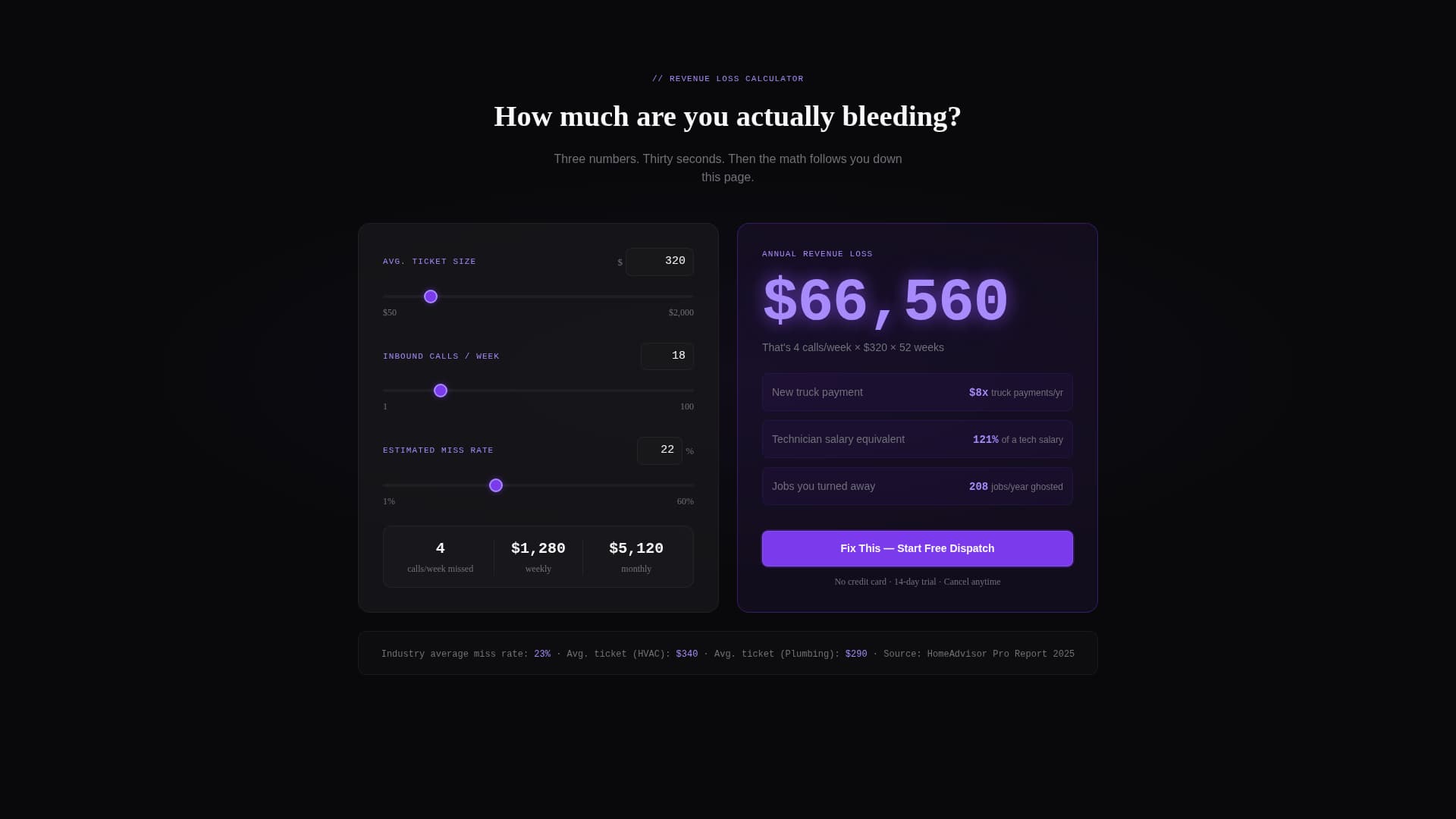 Summit — Operations Hub Landing Page Template
