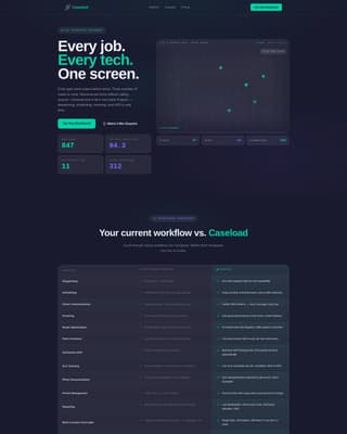 Caseload - Powerful Home Services Landing Page Template