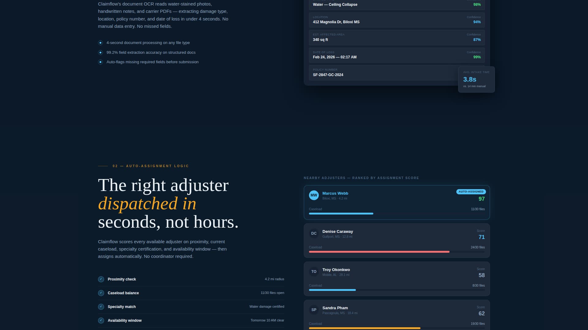 Claimflow - Powerful Claims Management Landing Page Template