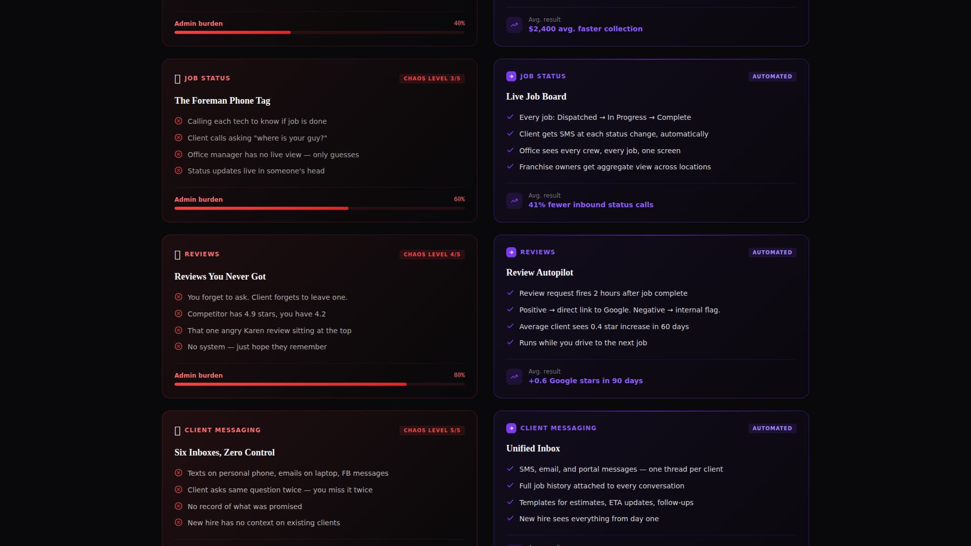 Portal - Powerful Home Services Landing Page Template