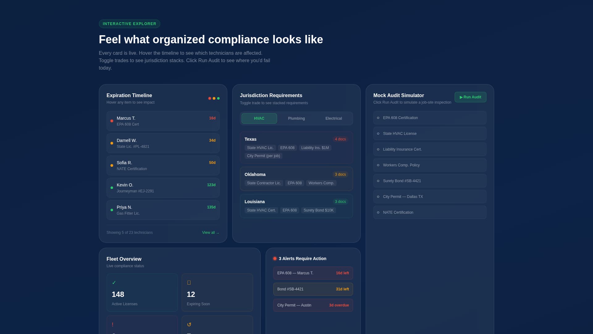 Fortify — Compliance Management Landing Page Template