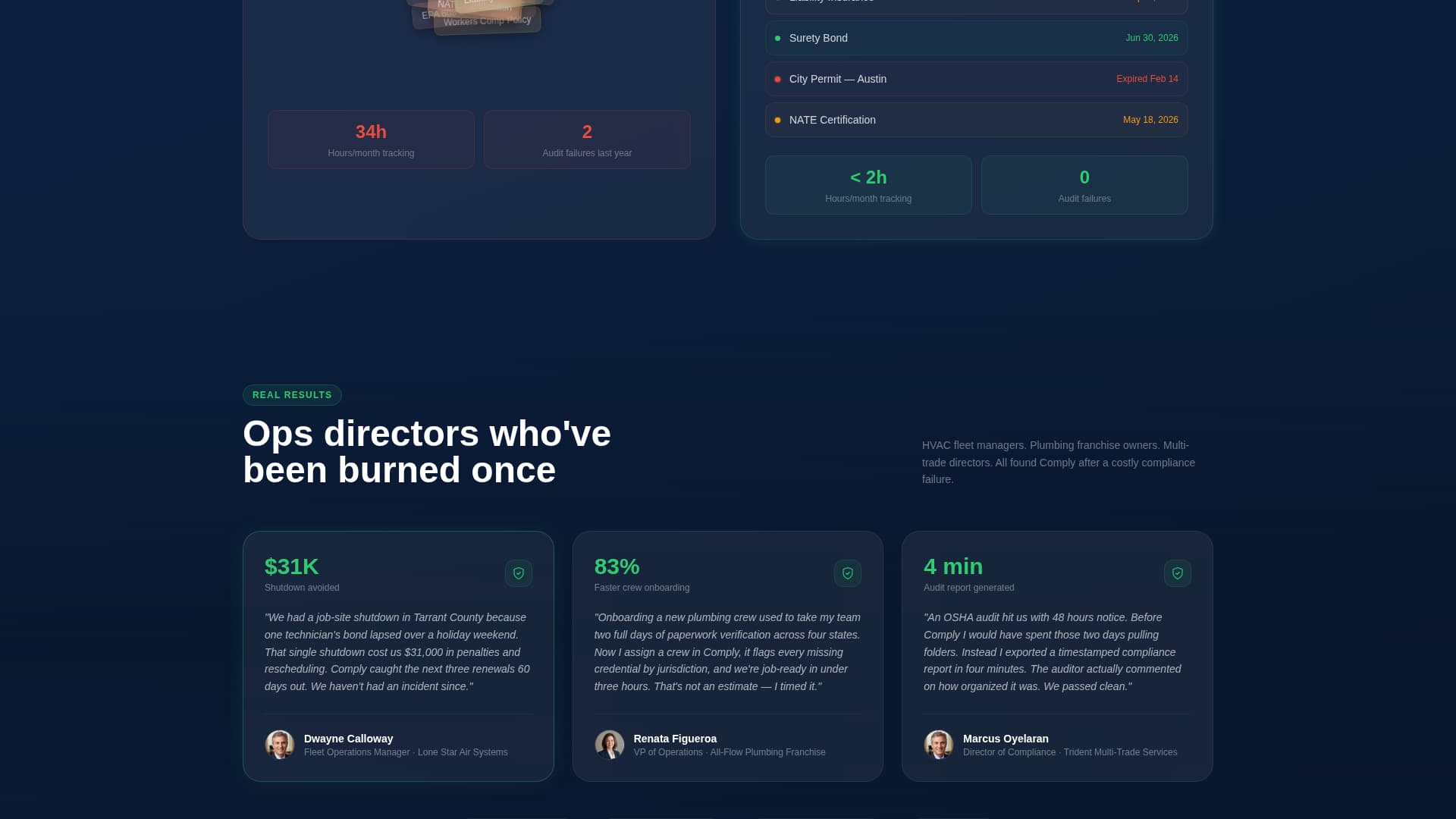 Fortify — Compliance Management Landing Page Template