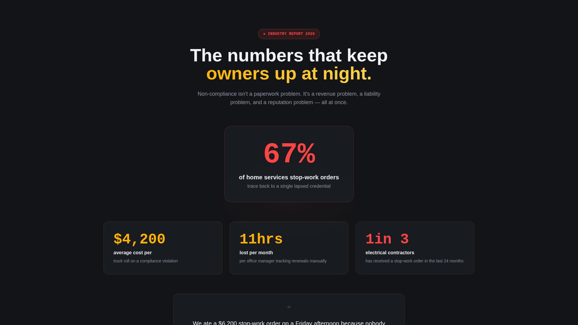 Nexus — Compliance Platform Landing Page Template