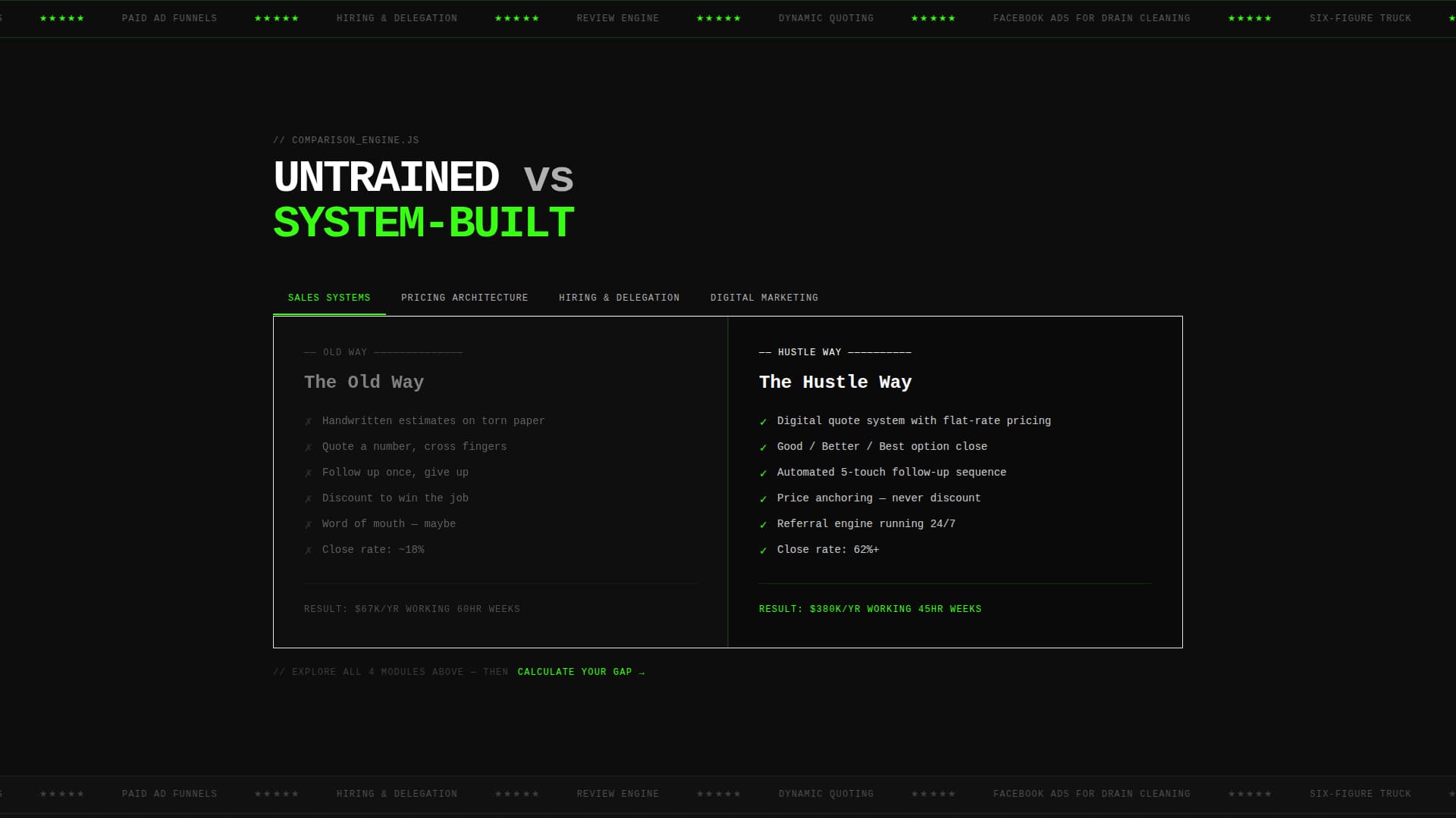 Hustle - Highvoltage Trades Landing Page Template