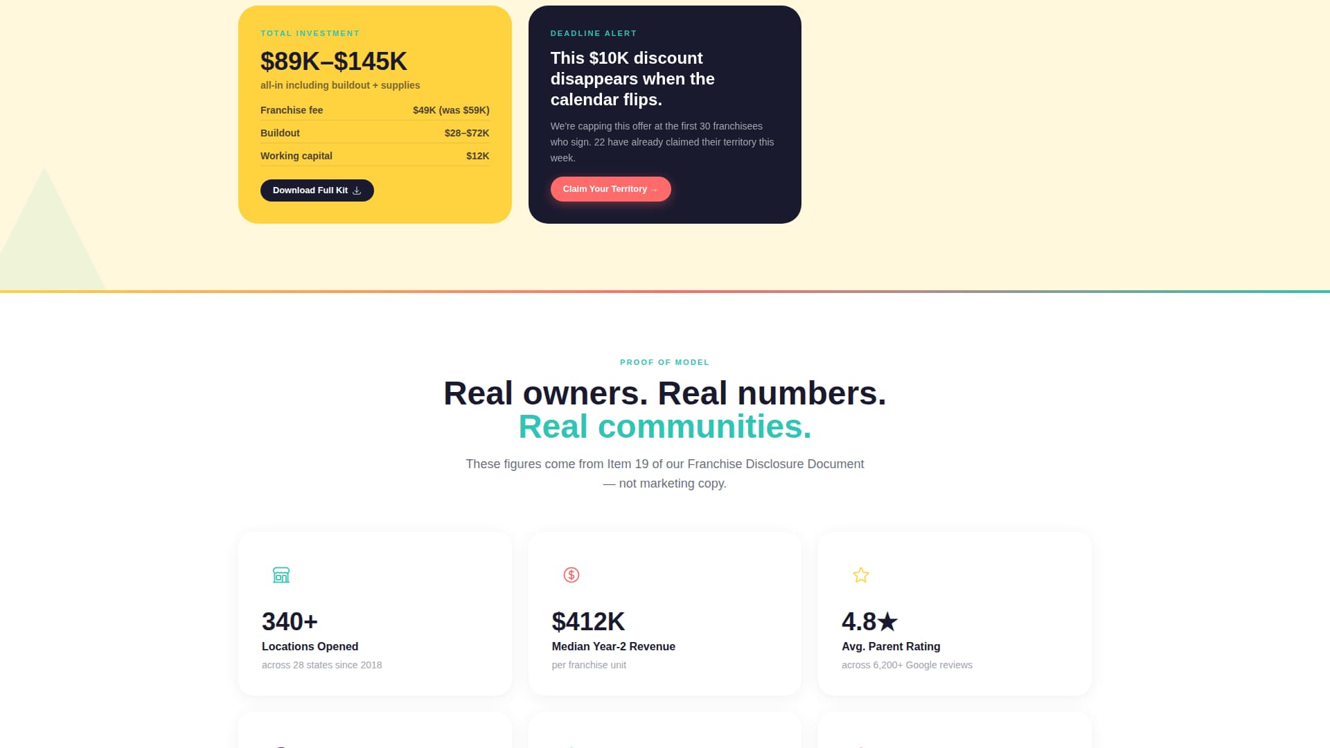 Sprout - Vibrant Childcare Landing Page Template