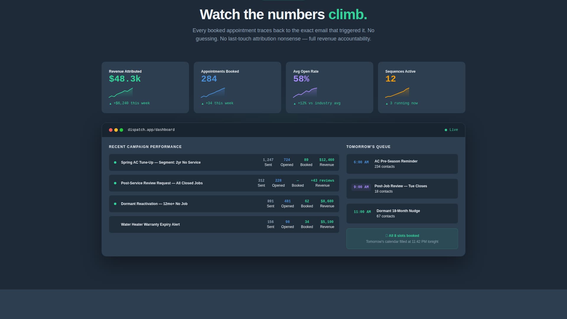 Halo — Home Service Landing Page Template