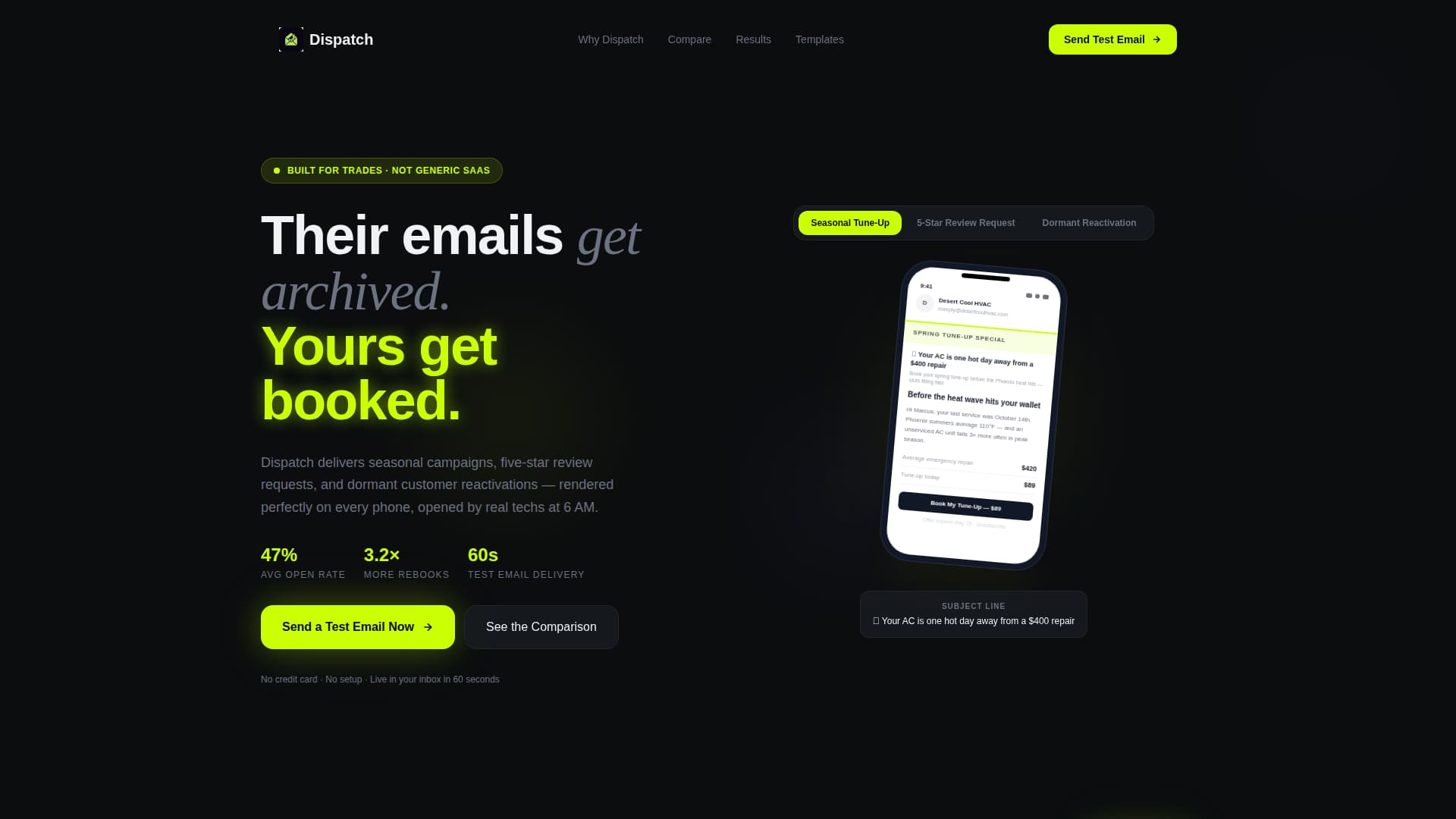 Dispatch - Results-Driven Email Marketing Landing Page Template