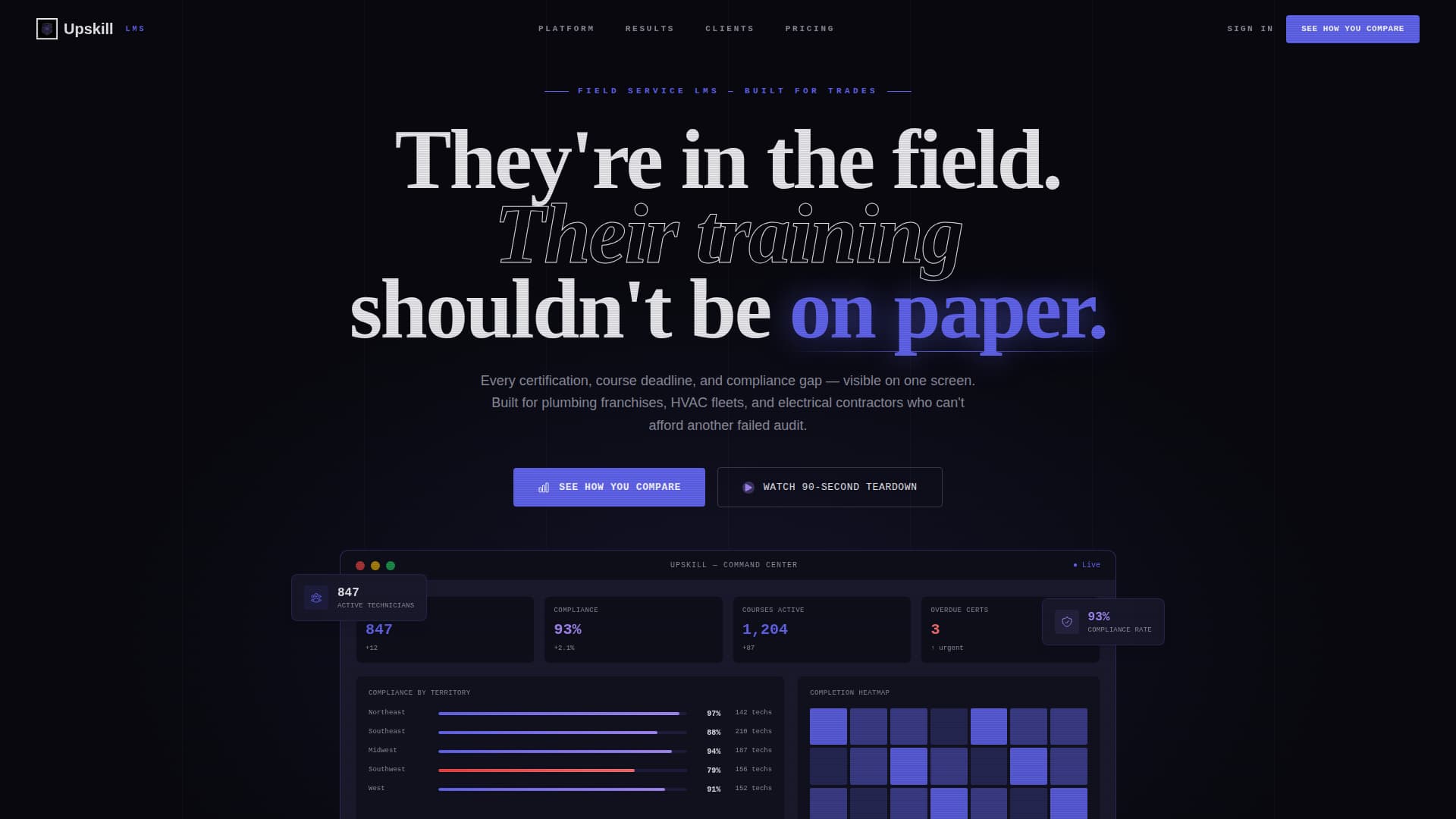 Upskill - Powerful LMS Landing Page Template