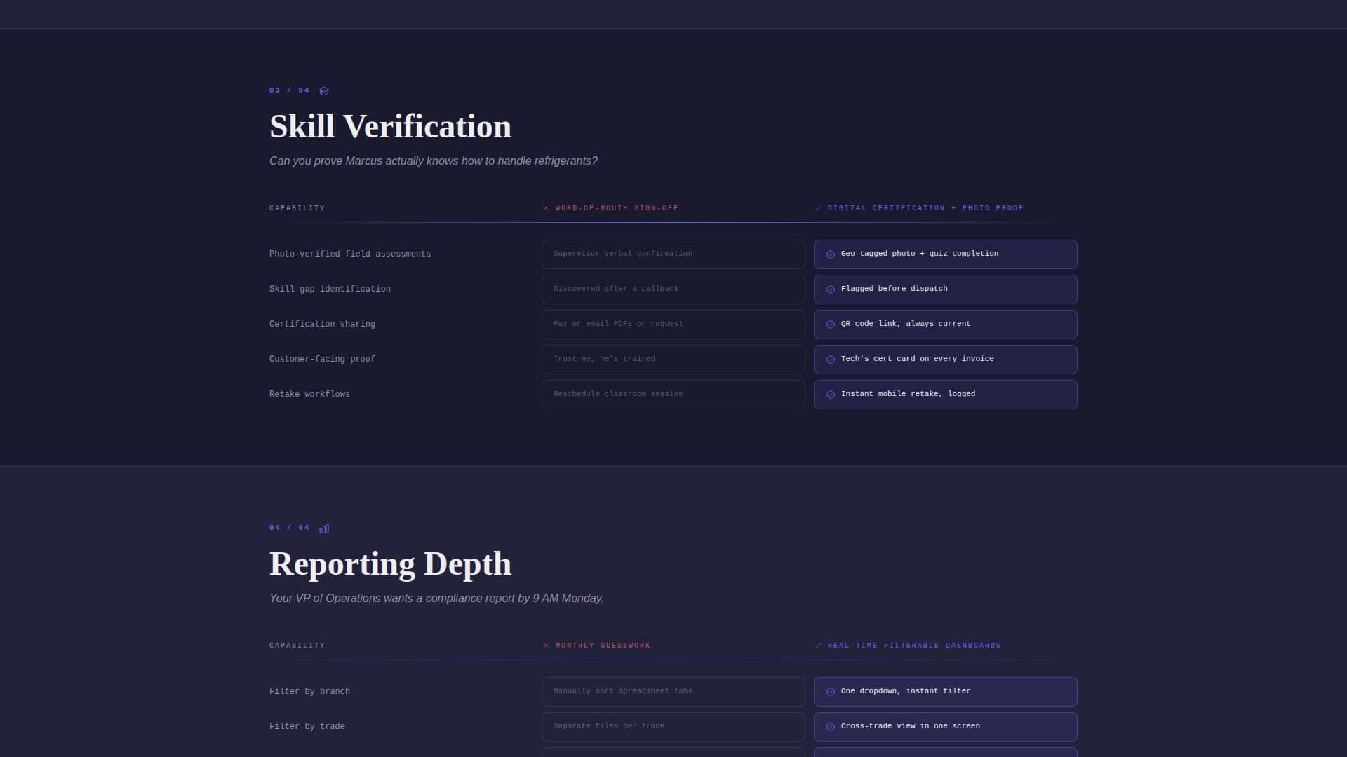 Upskill - Powerful LMS Landing Page Template