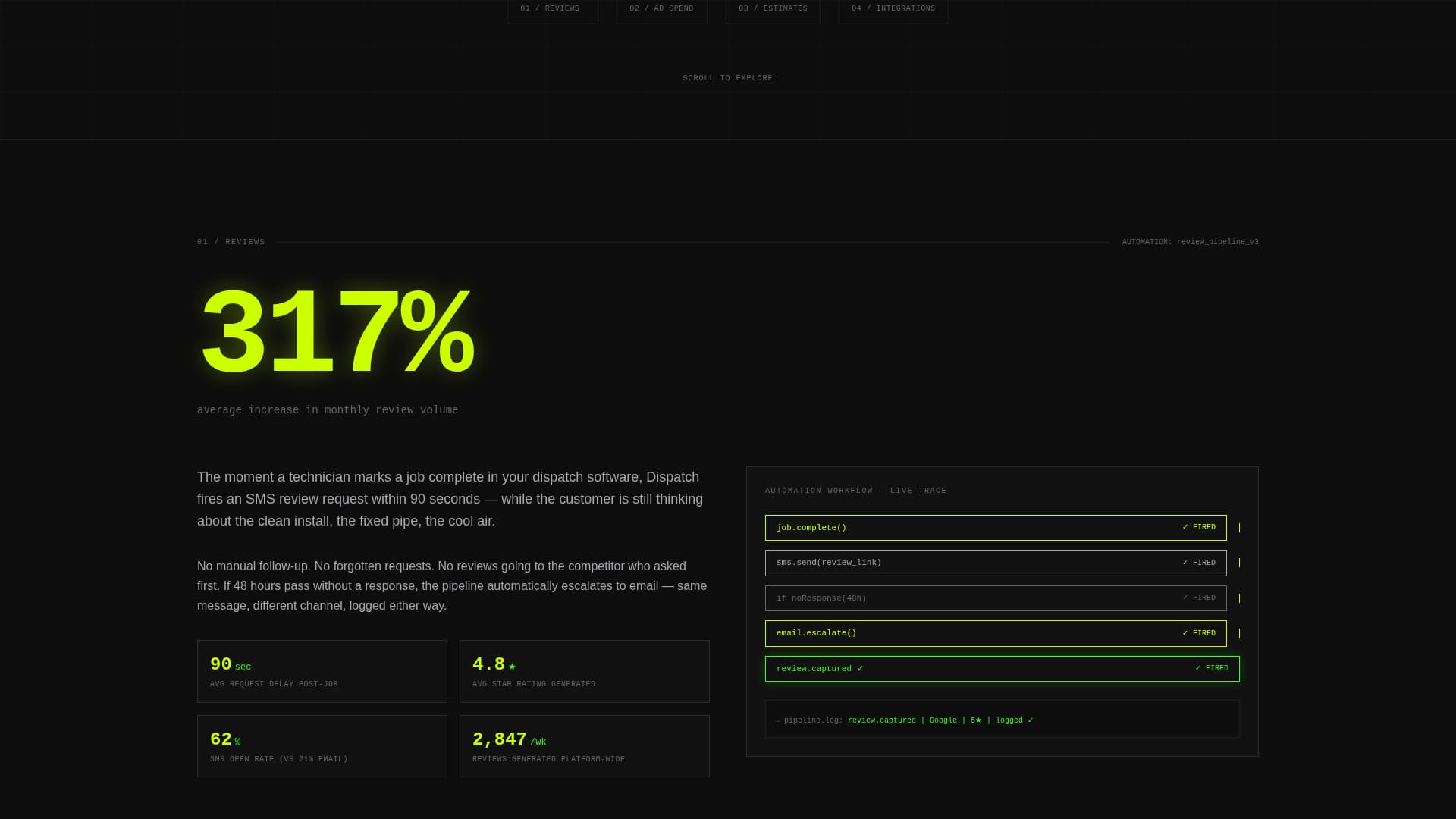 Dispatch — Residential Care Landing Page Template