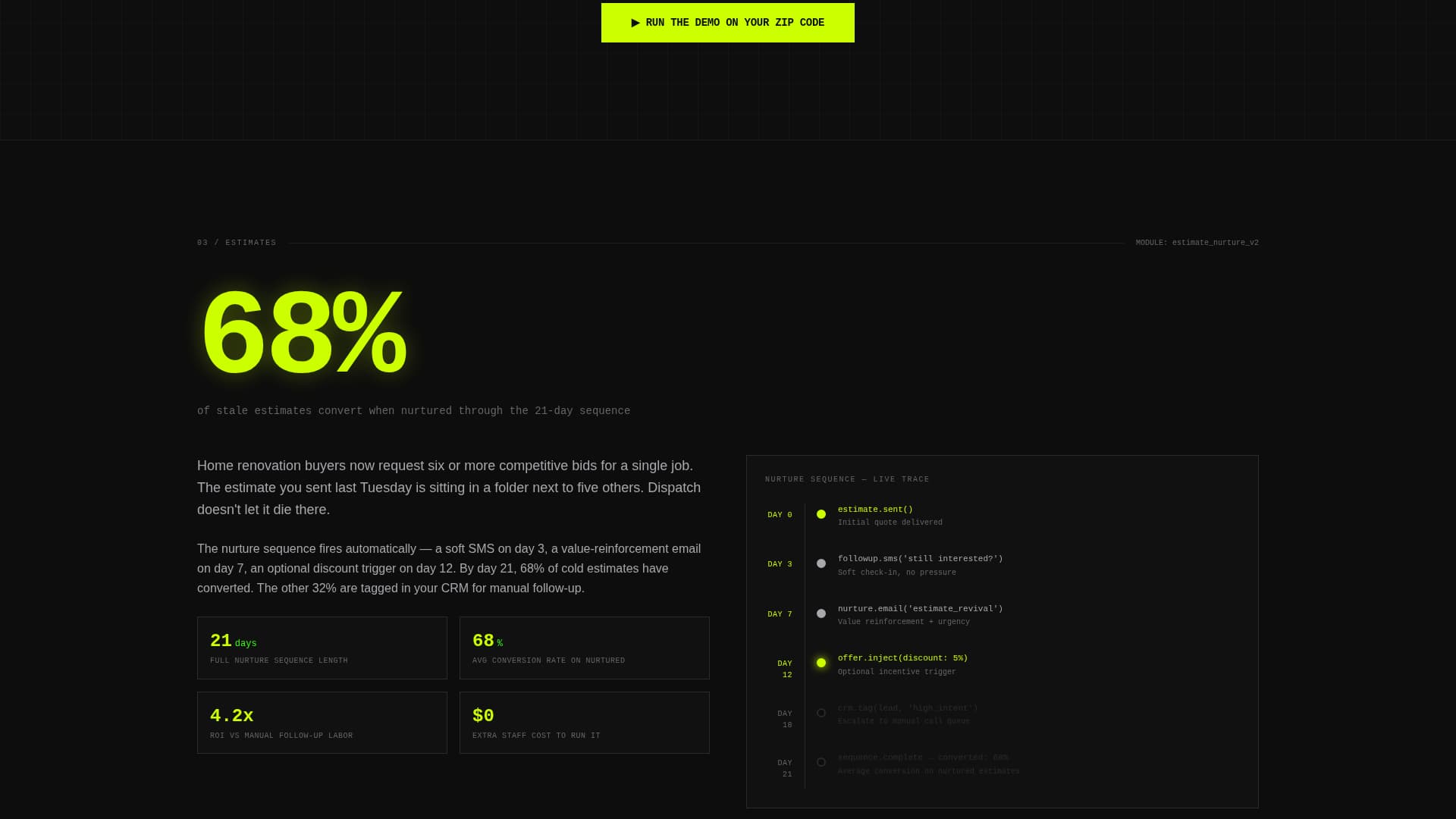 Dispatch — Residential Care Landing Page Template