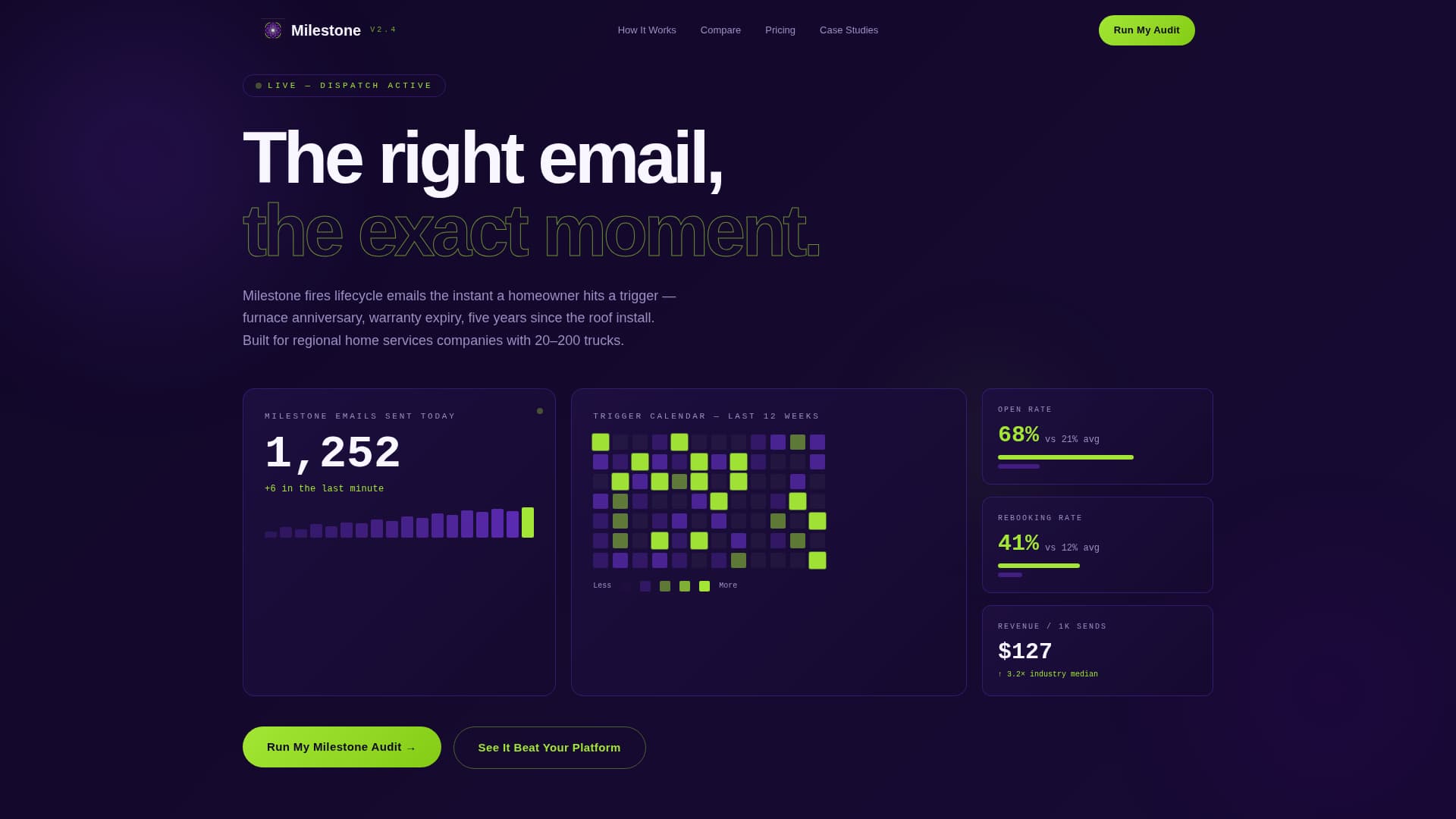 Milestone - Powerful Homeservices Landing Page Template