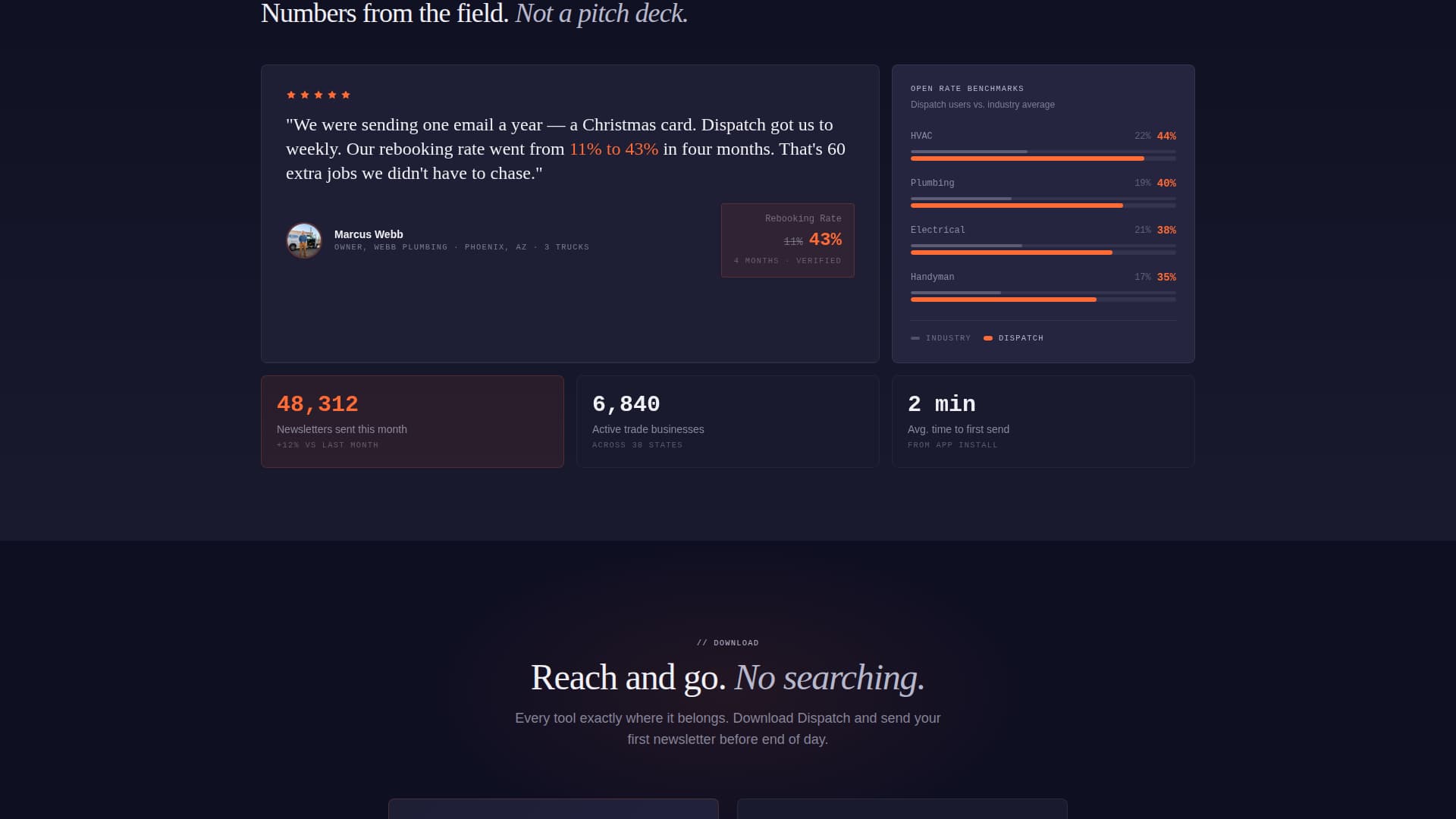 Catalyst — Home Ops Landing Page Template