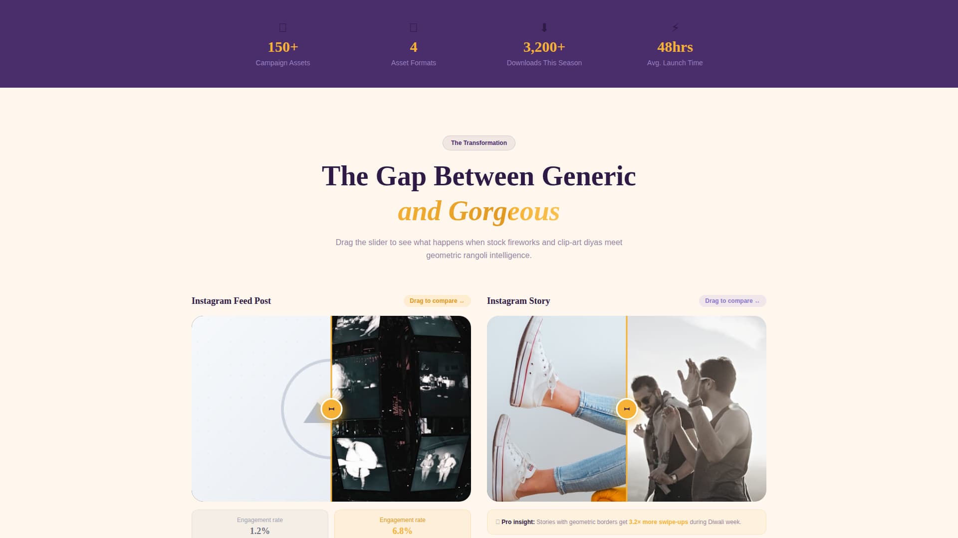 Diwali Business Pricing Website Template