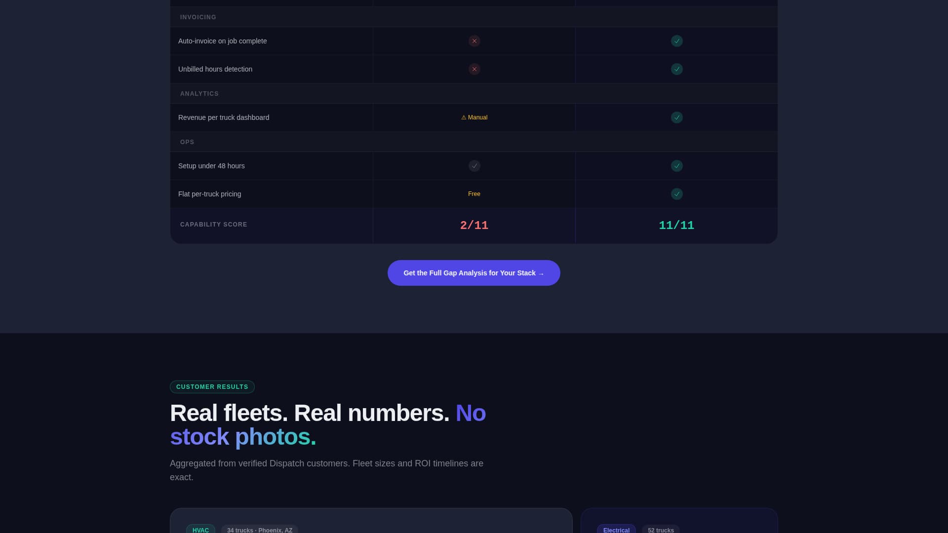 Apex — Field Ops Landing Page Template
