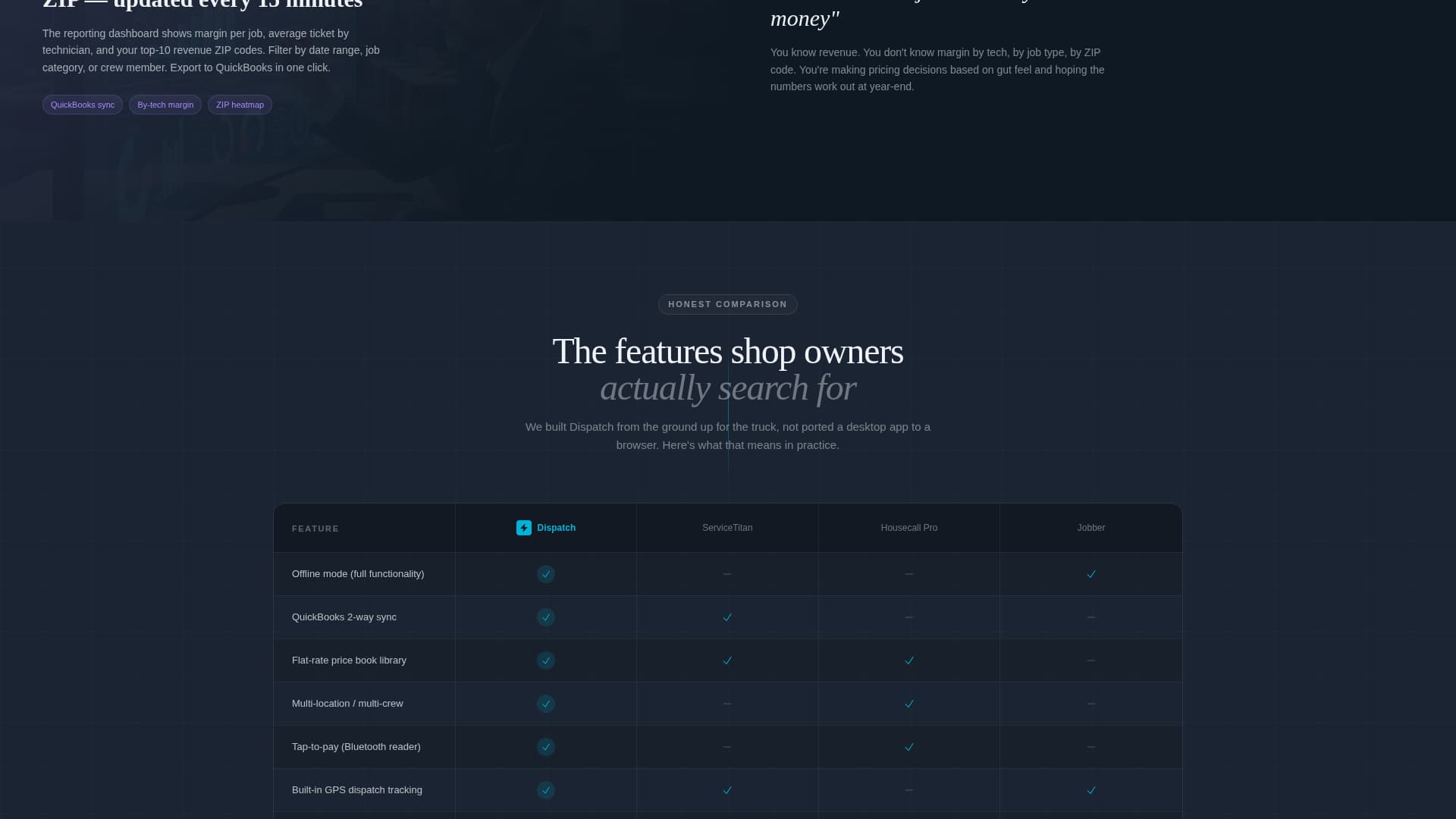 Dispatch - Powerful Field Services Landing Page Template