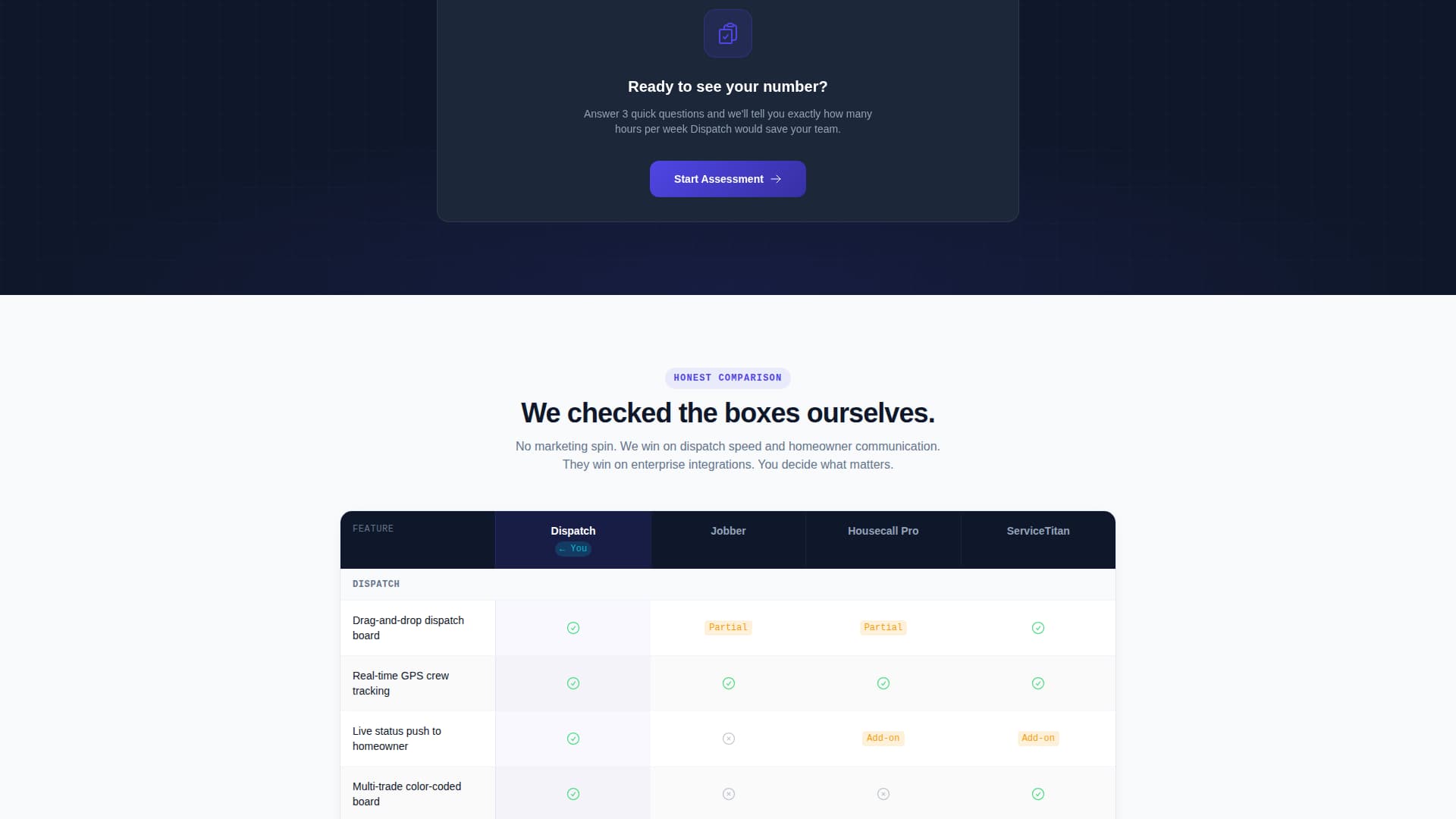 Zenith — Home Care Landing Page Template