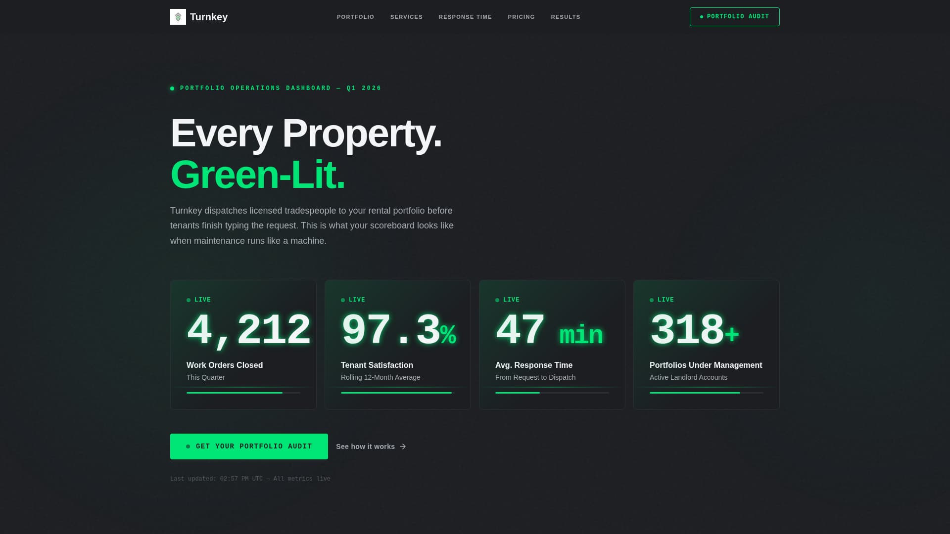 Turnkey - Powerful Property Management Landing Page Template