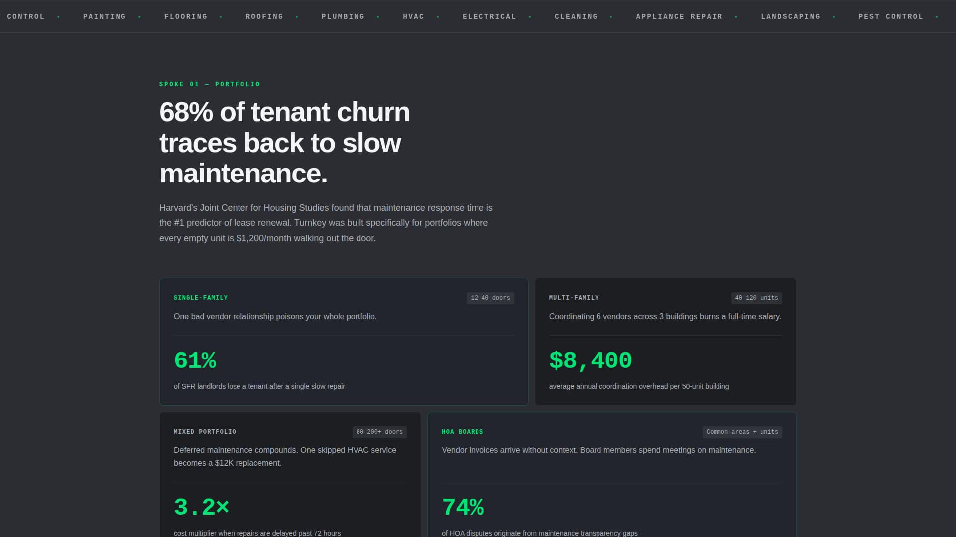 Turnkey - Powerful Property Management Landing Page Template