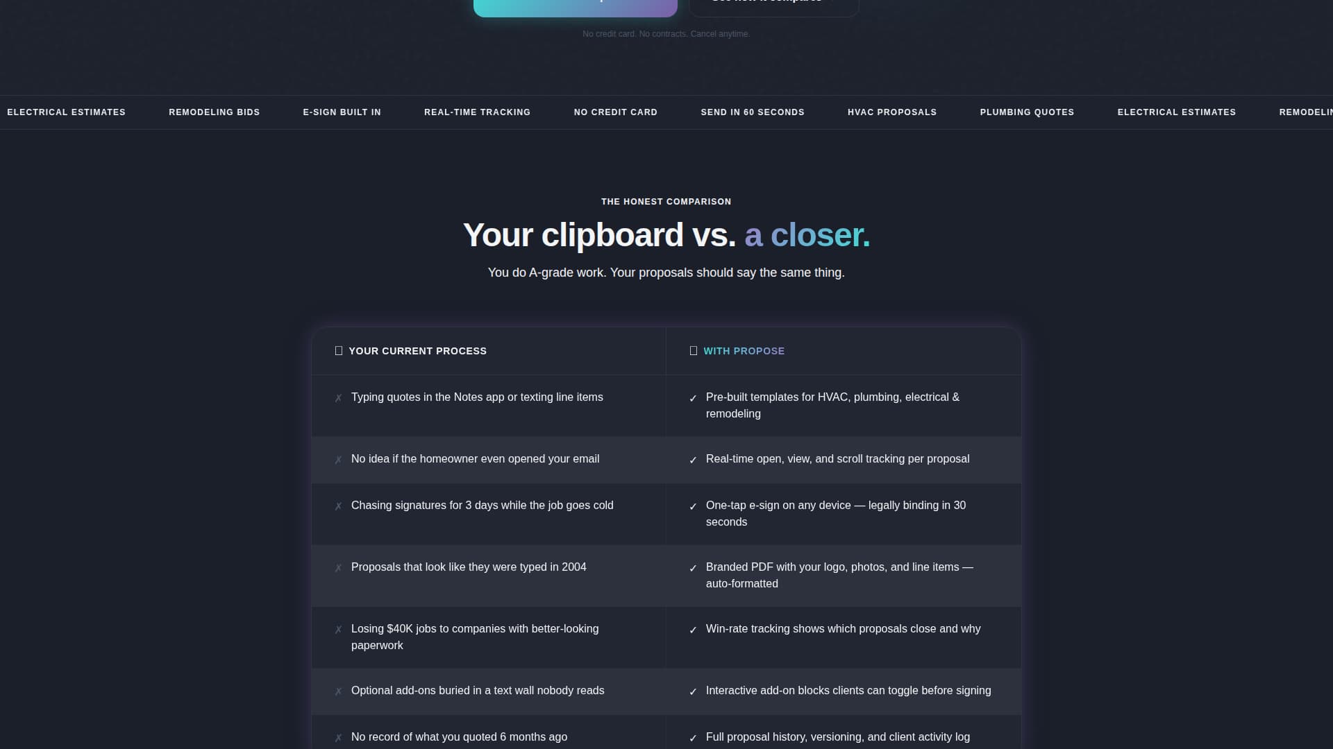 Propose - Powerful Homeservices Landing Page Template