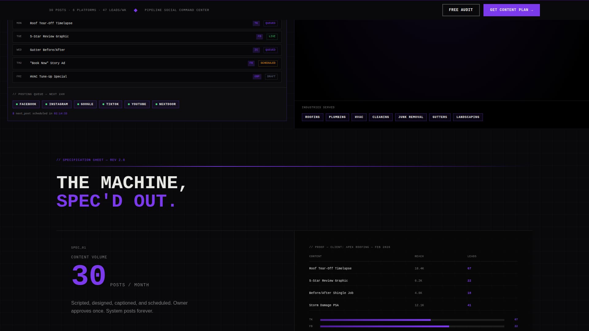 Pipeline - Powerful Homeservices Landing Page Template