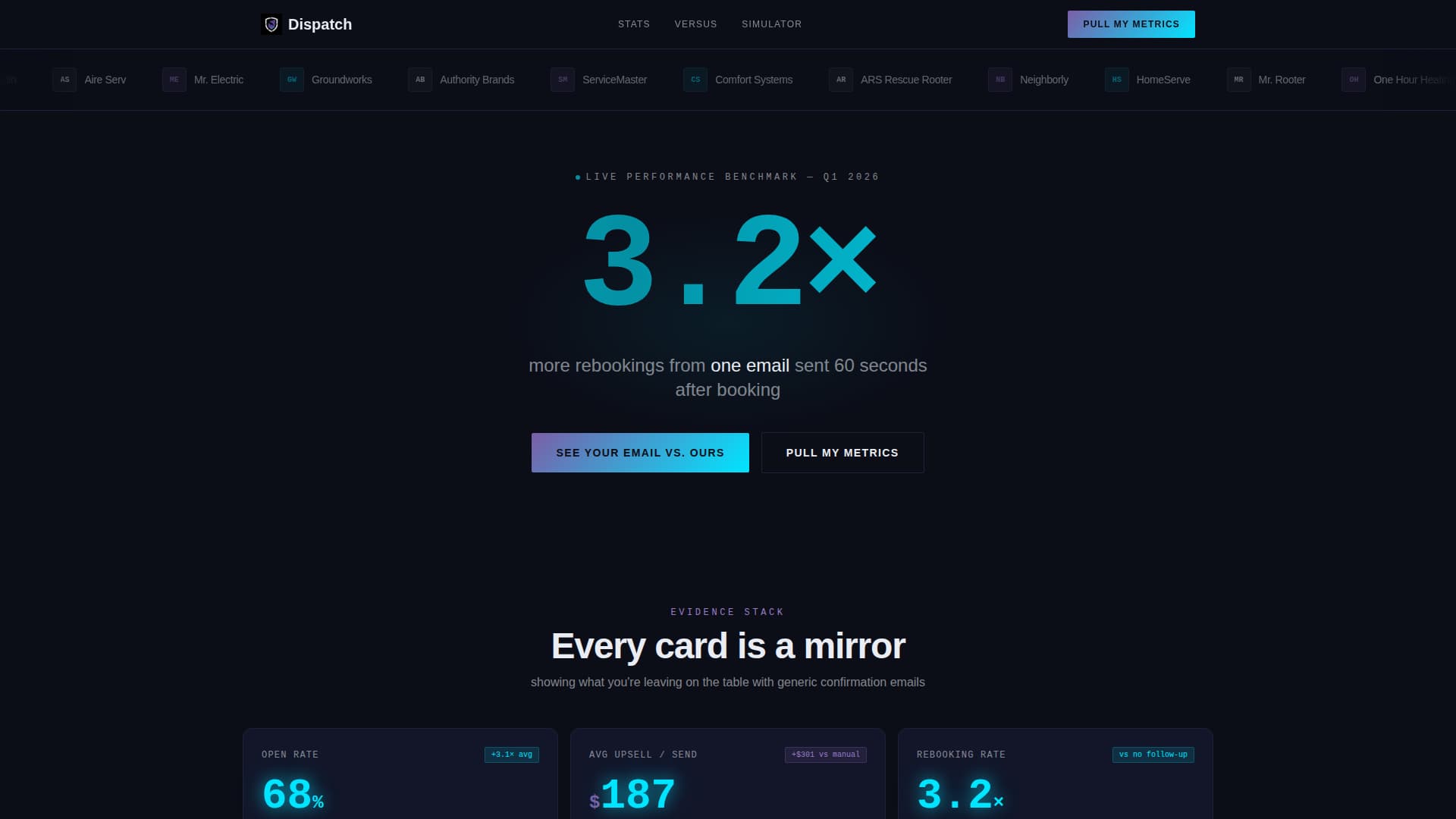 Rapid — Home Services Landing Page Template