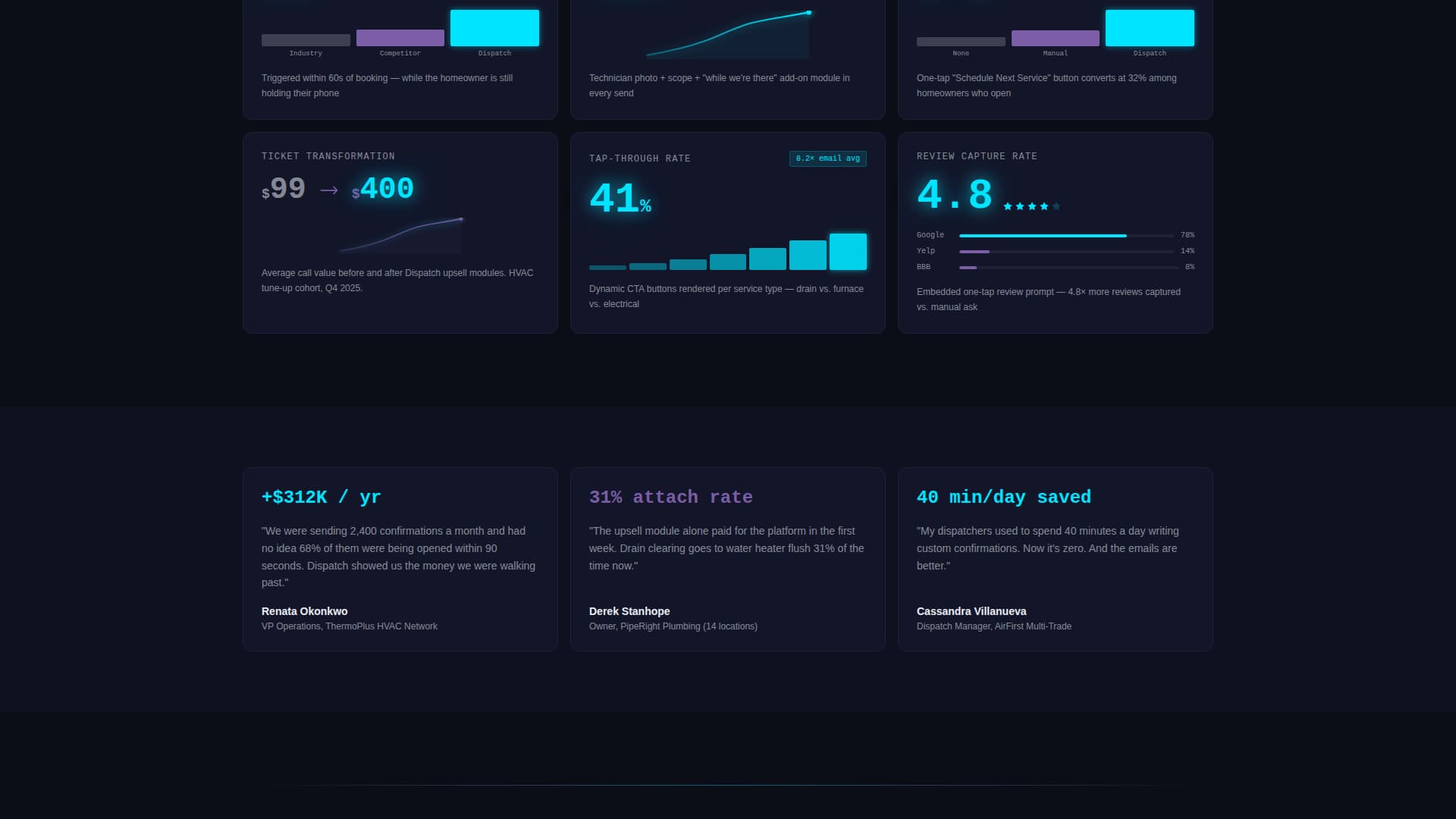 Rapid — Home Services Landing Page Template