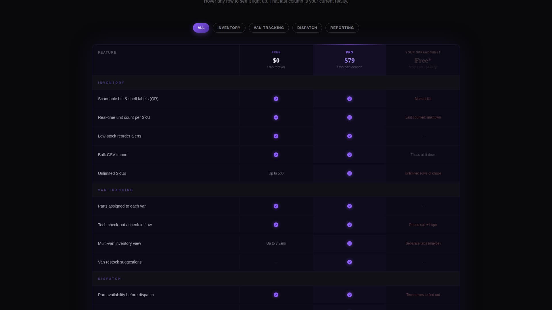 Store — Inventory Management Landing Page Template