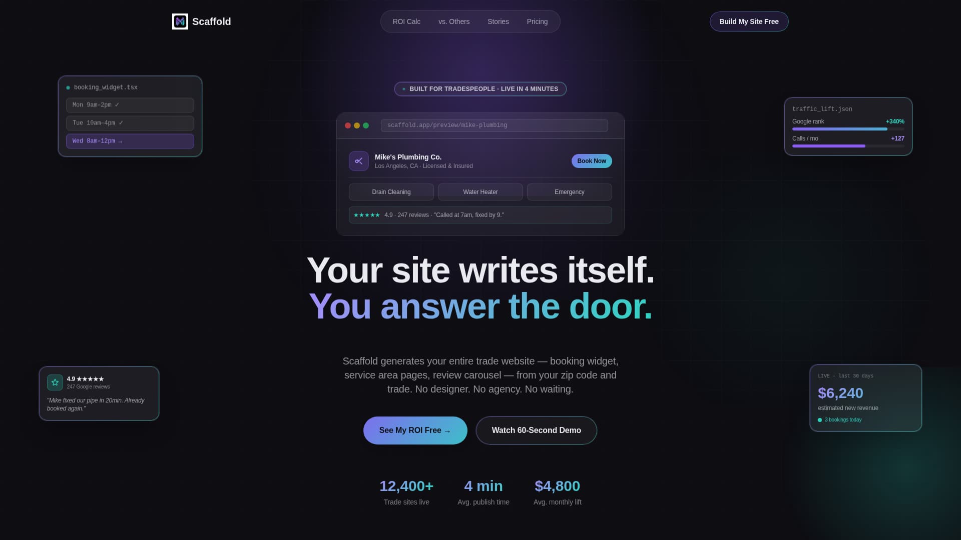 Build — Pro Tradework Landing Page Template